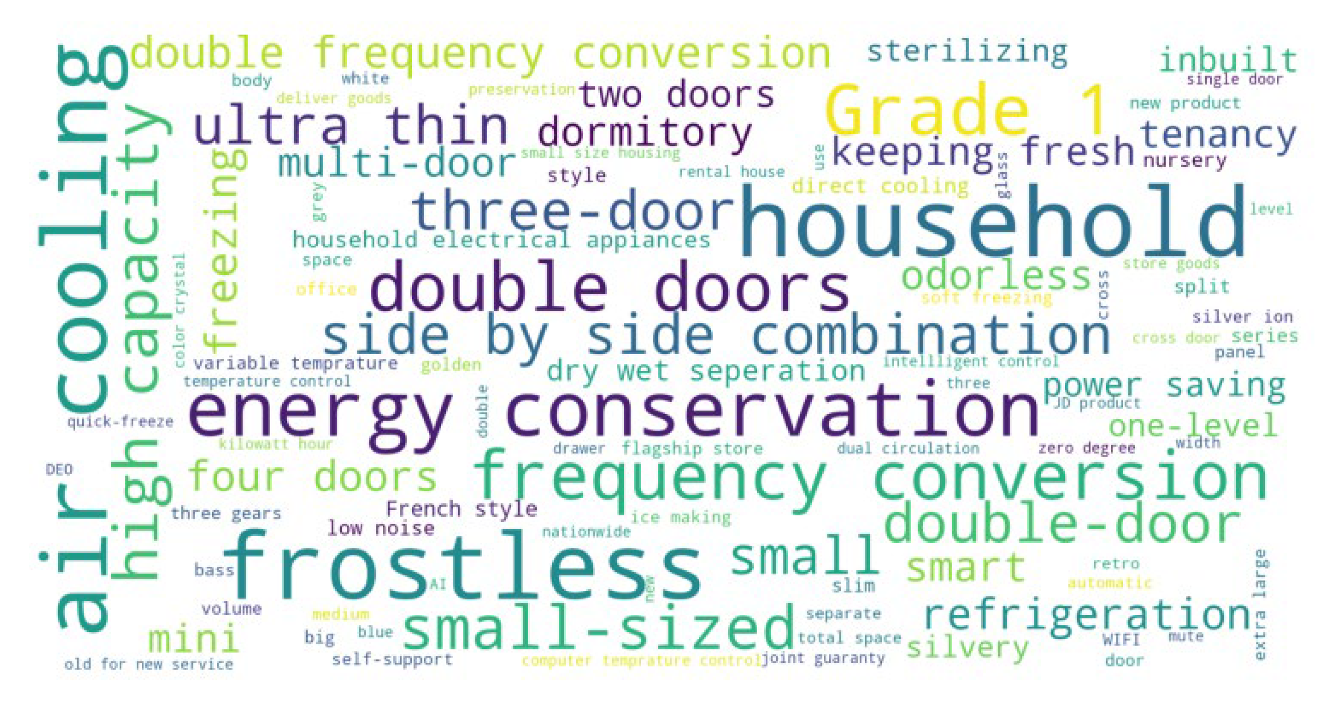 Sustainability 15 09917 g004 Sustainability 15 09917 g004