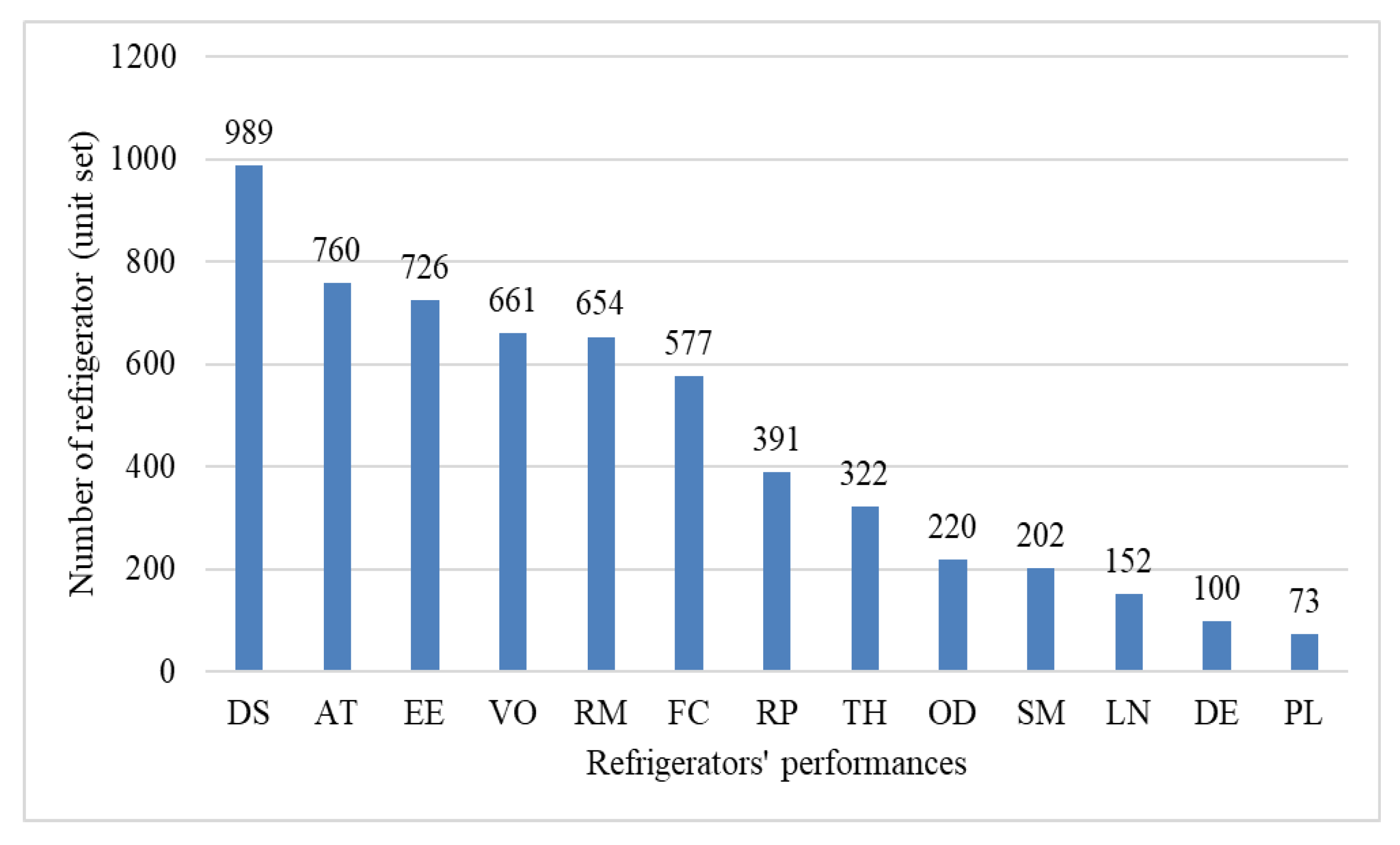 Sustainability 15 09917 g005 Sustainability 15 09917 g005