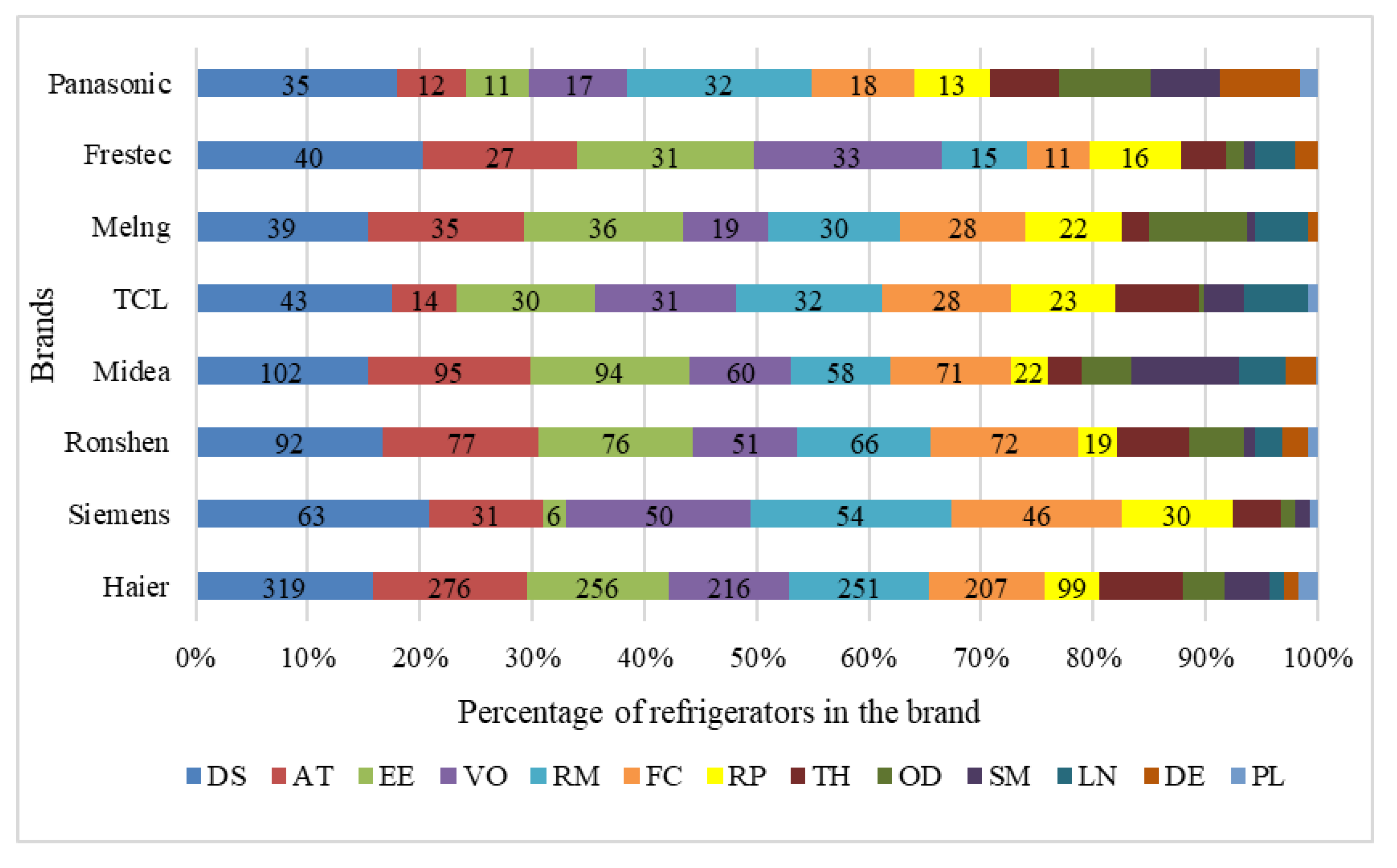 Sustainability 15 09917 g006 Sustainability 15 09917 g006