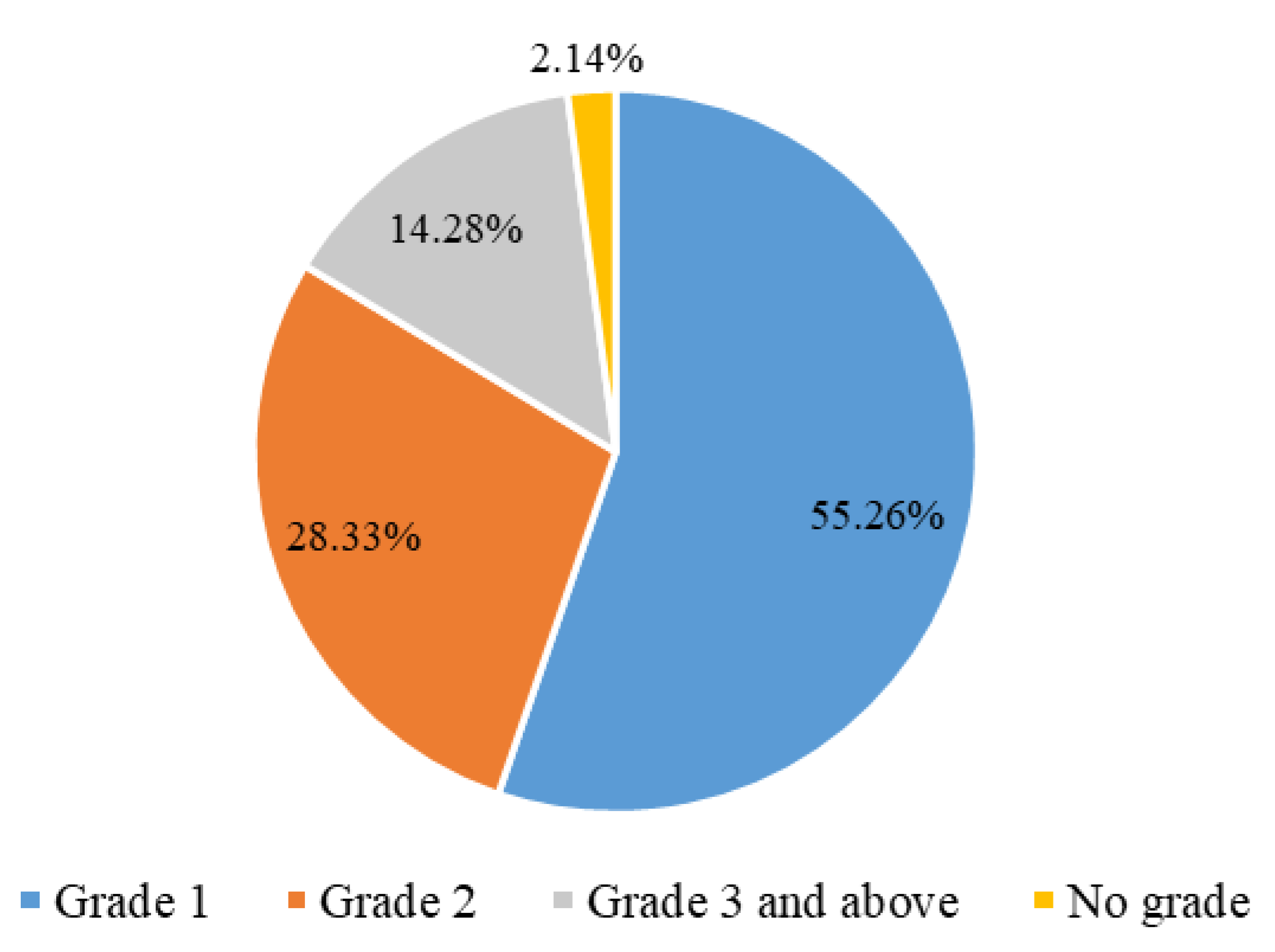 Sustainability 15 09917 g007 Sustainability 15 09917 g007