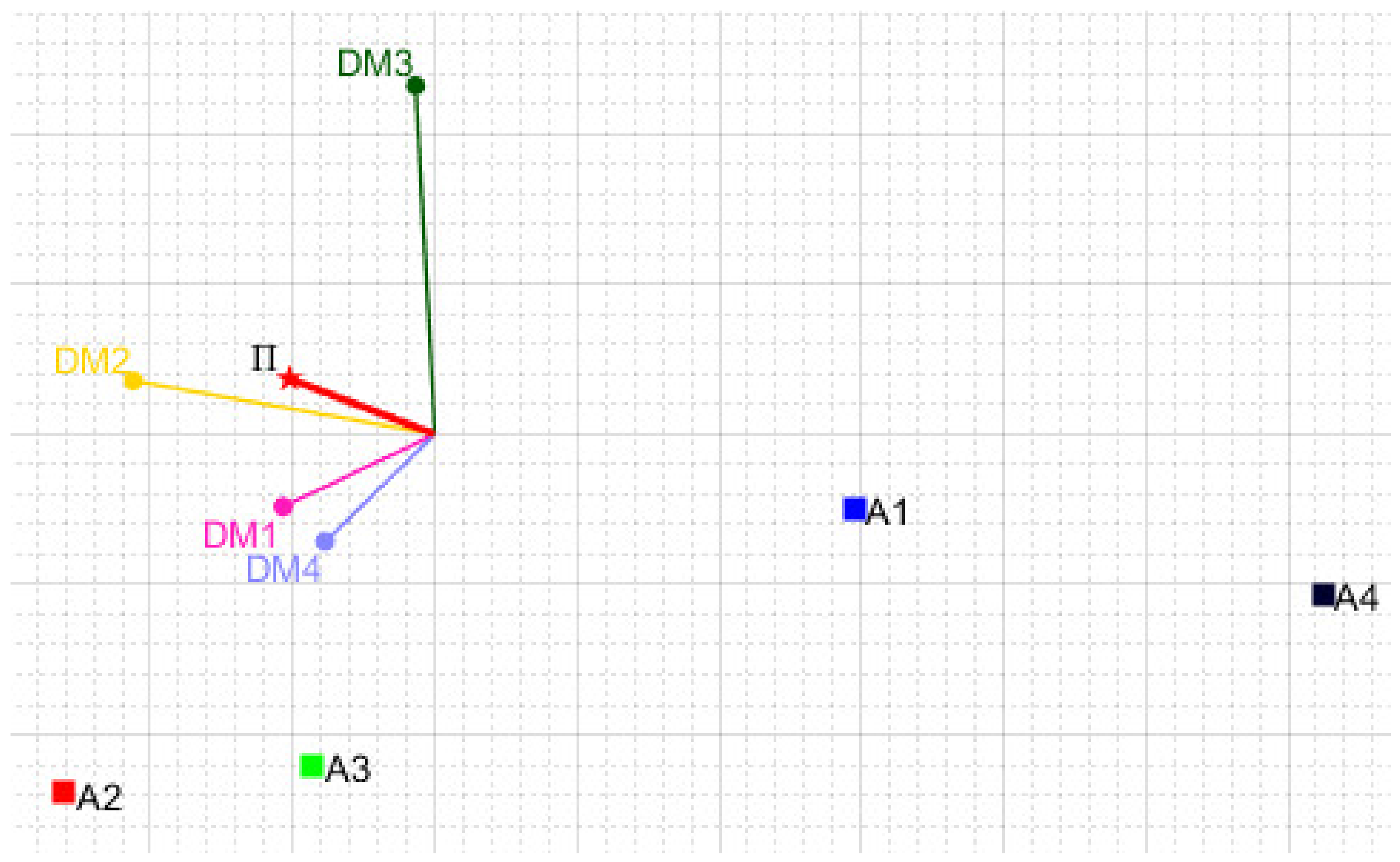 Sustainability 15 09919 g001