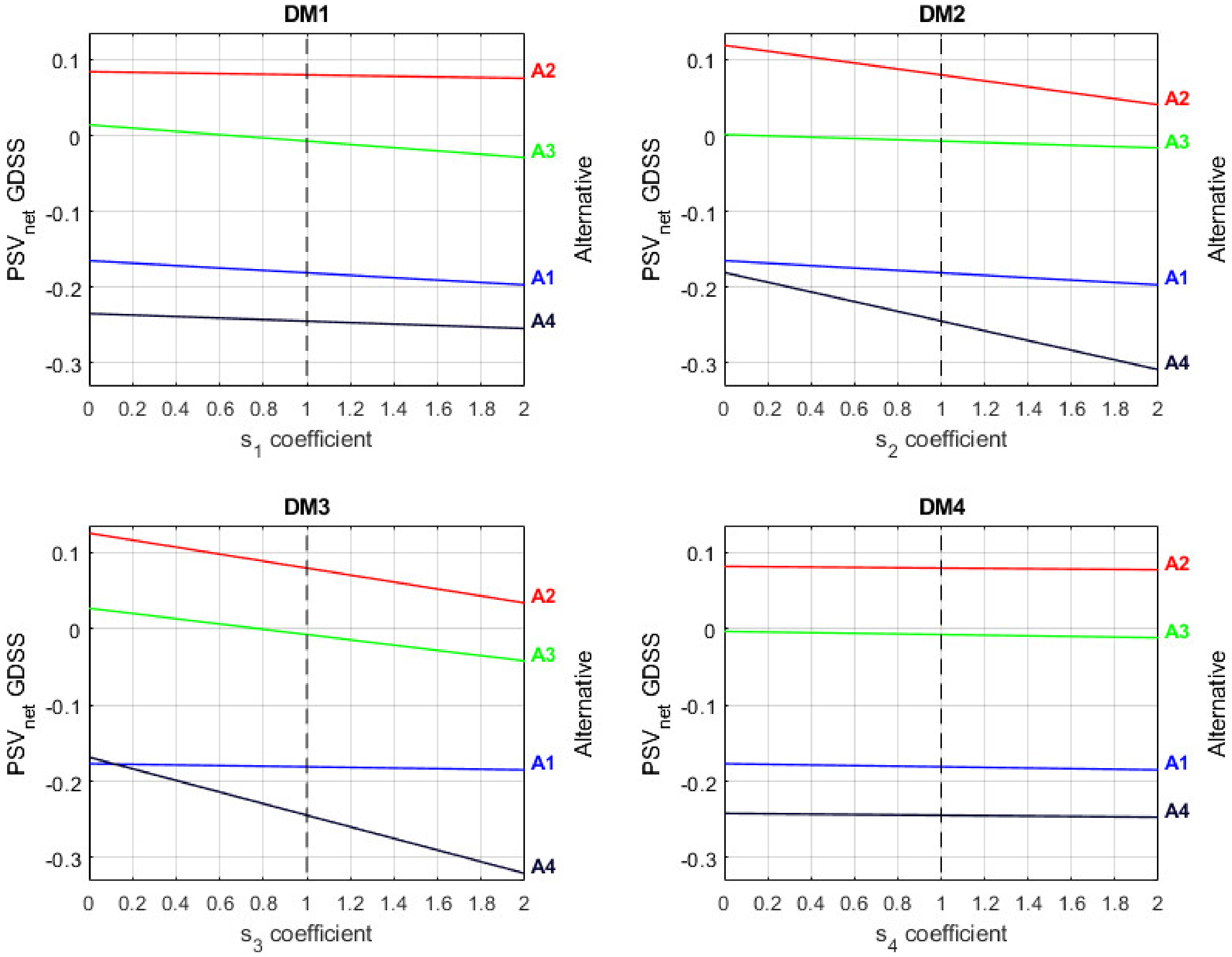 Sustainability 15 09919 g002
