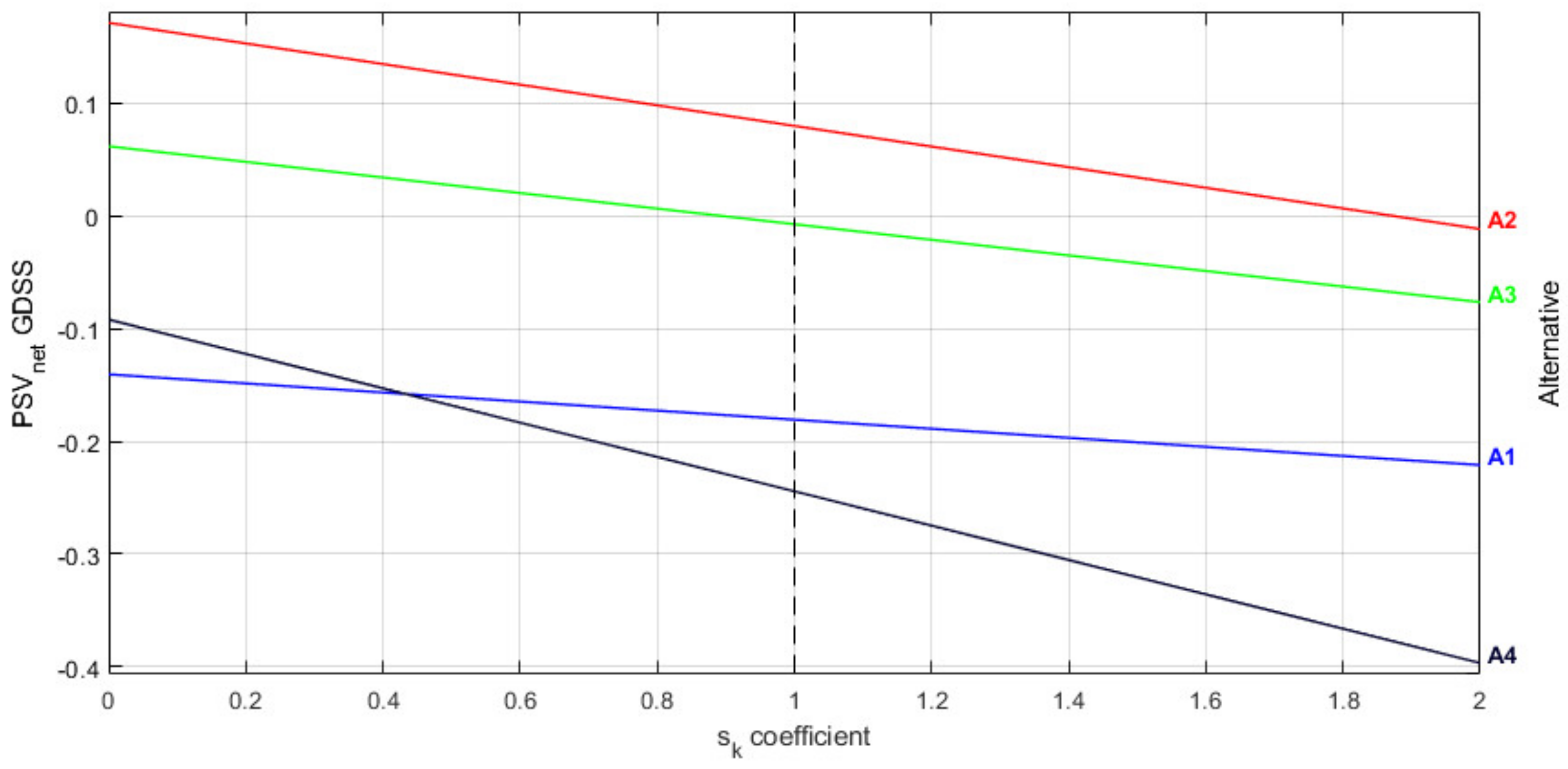 Sustainability 15 09919 g003