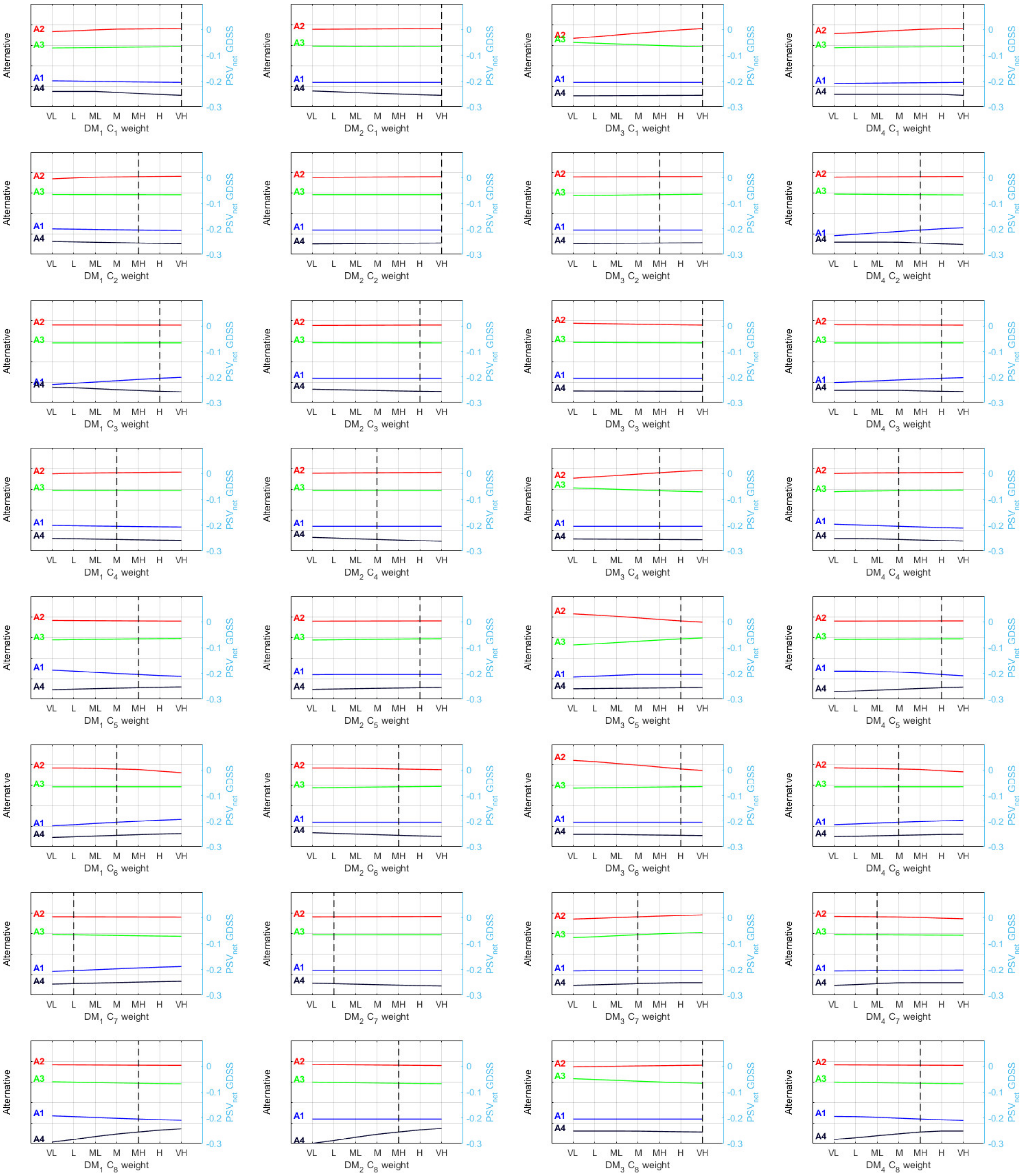 Sustainability 15 09919 g004