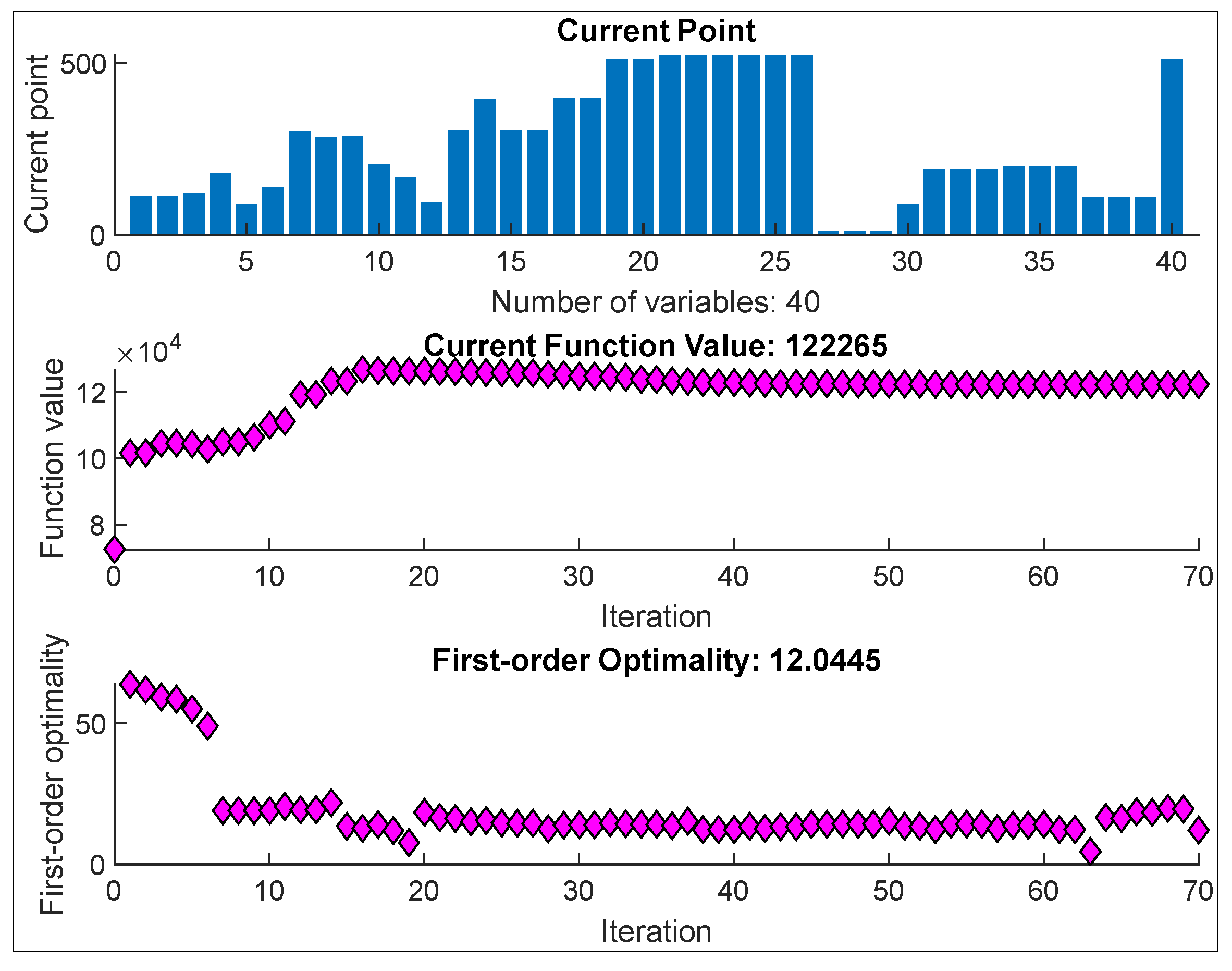 Sustainability 15 09924 g004