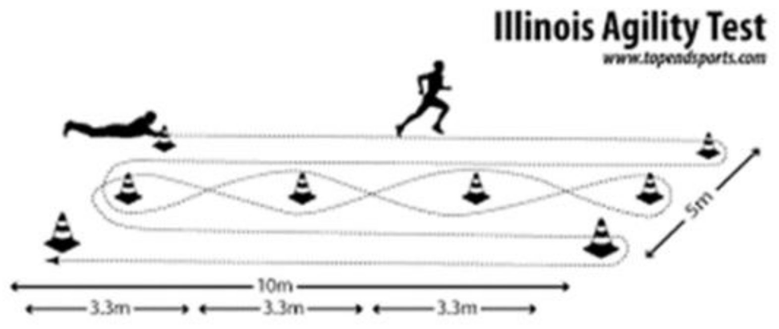 Sustainability 15 09925 g002 Sustainability 15 09925 g002