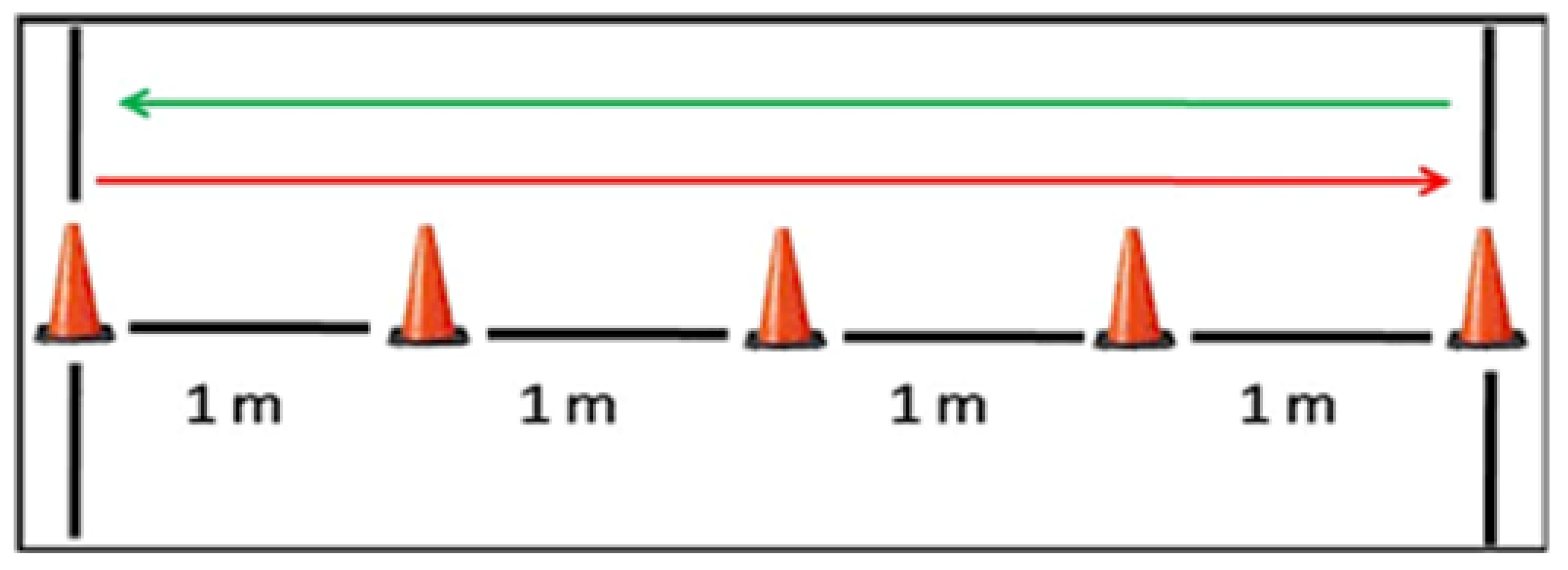 Sustainability 15 09925 g003 Sustainability 15 09925 g003