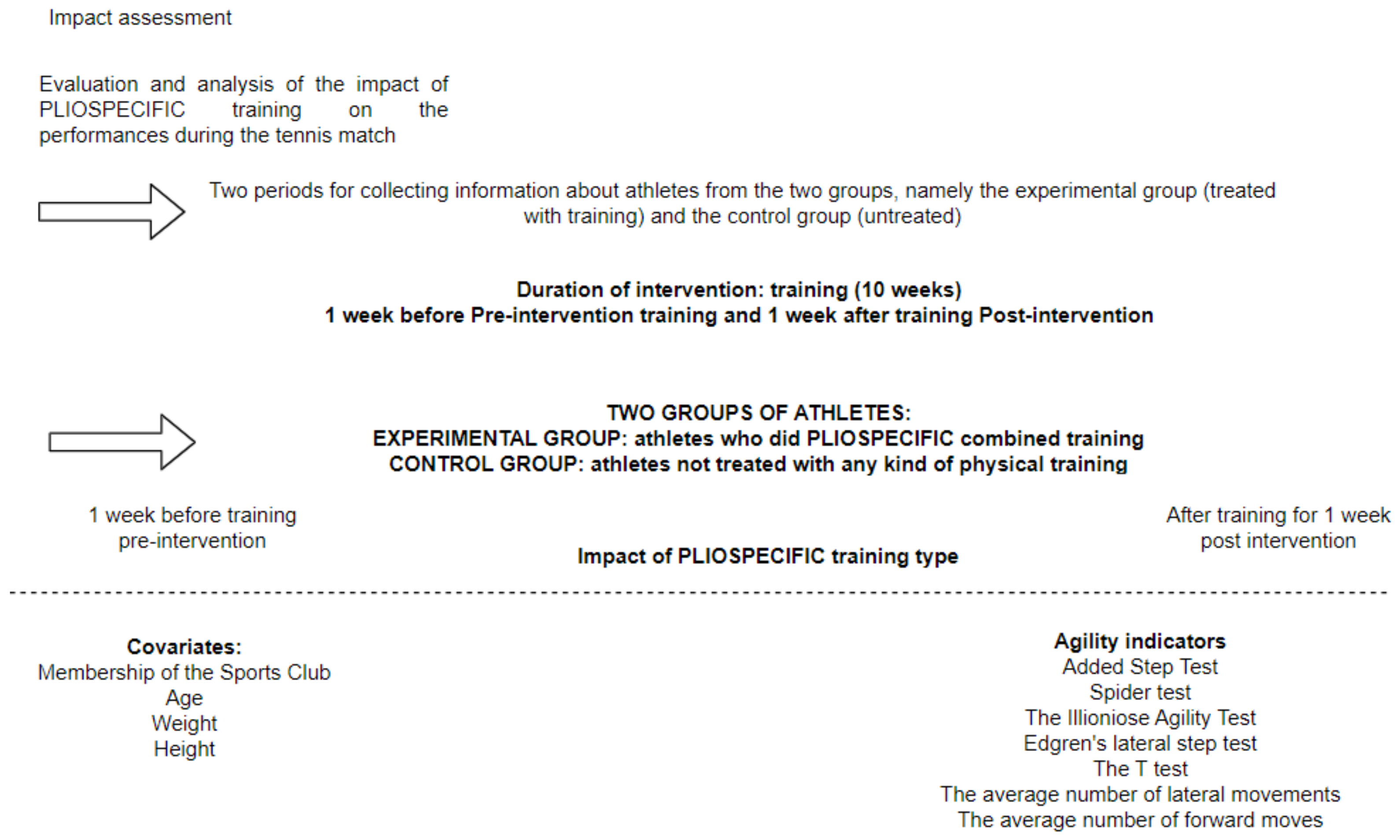 Sustainability 15 09925 g005 Sustainability 15 09925 g005
