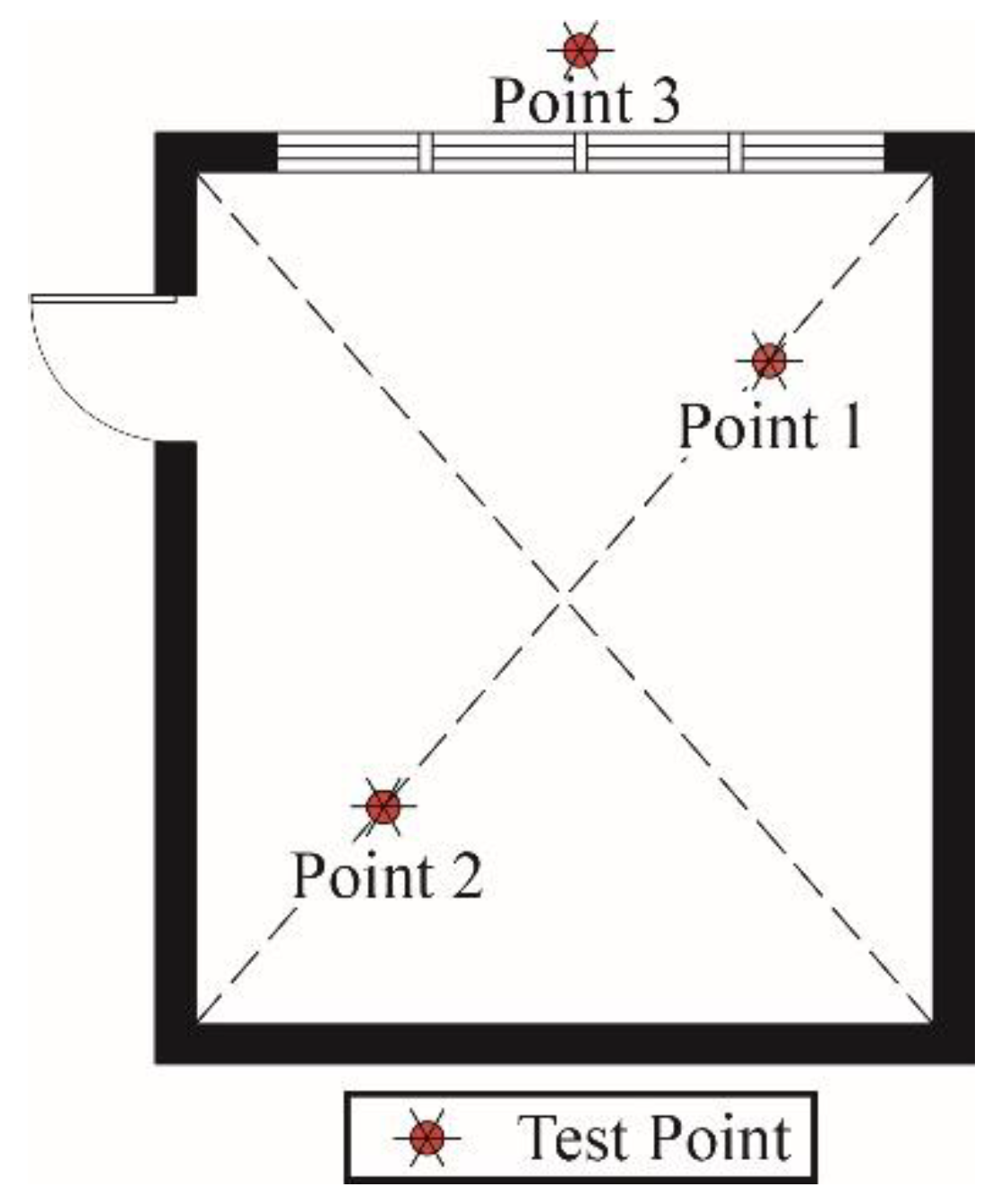 Sustainability 15 09926 g006