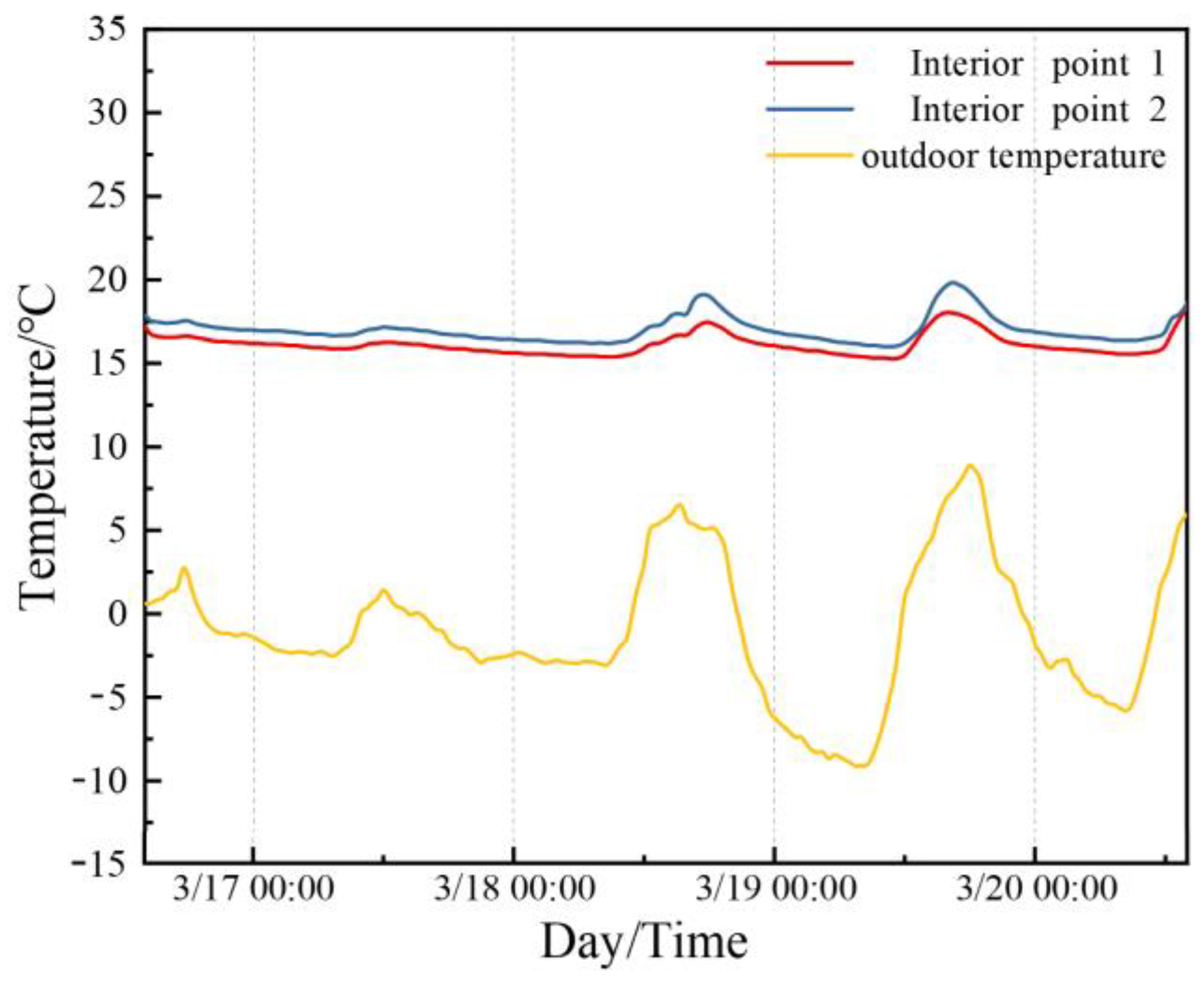 Sustainability 15 09926 g007