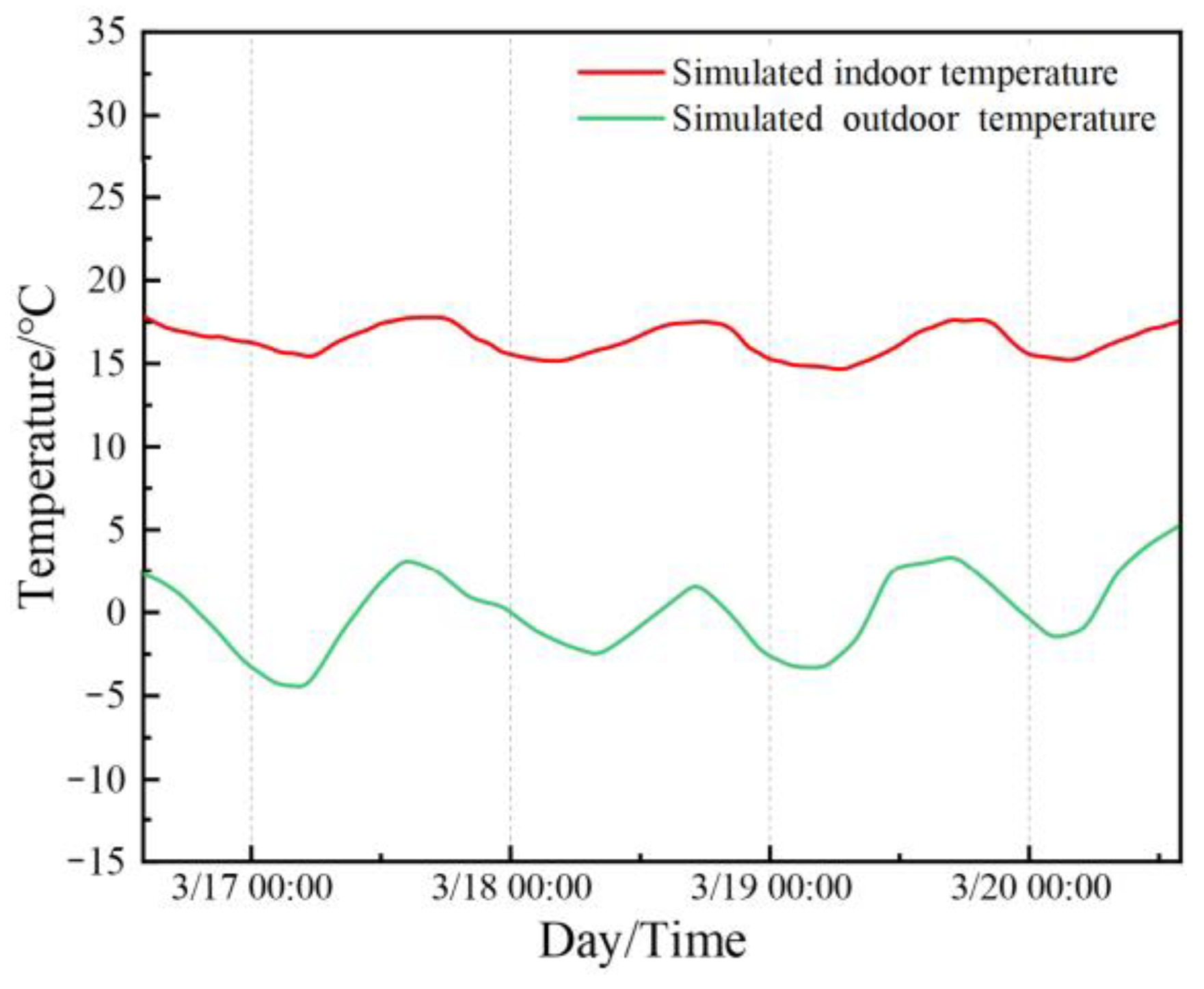 Sustainability 15 09926 g010
