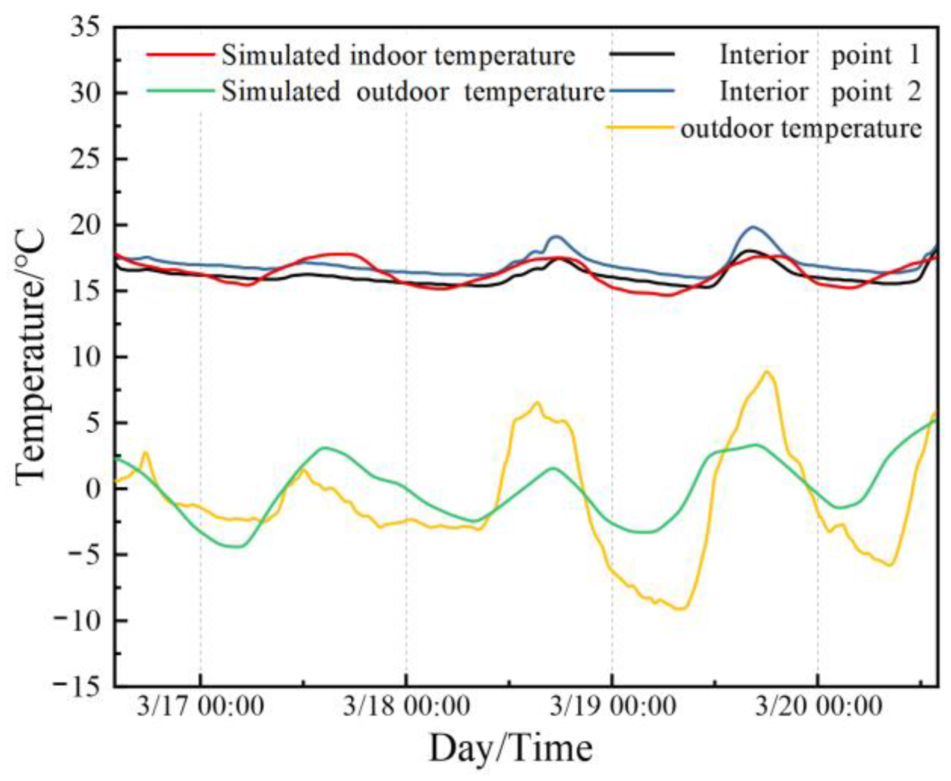 Sustainability 15 09926 g011