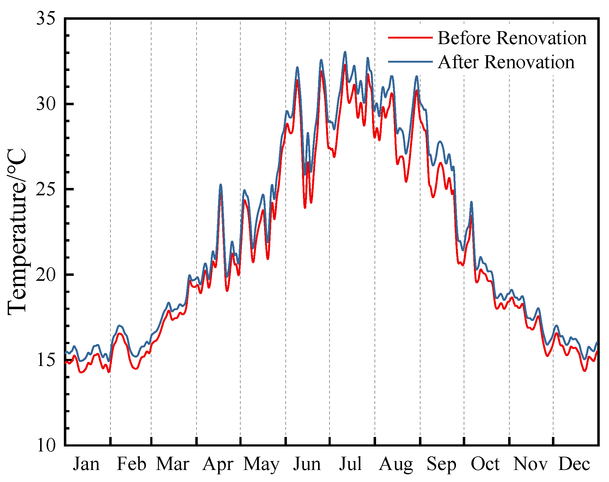 Sustainability 15 09926 g013
