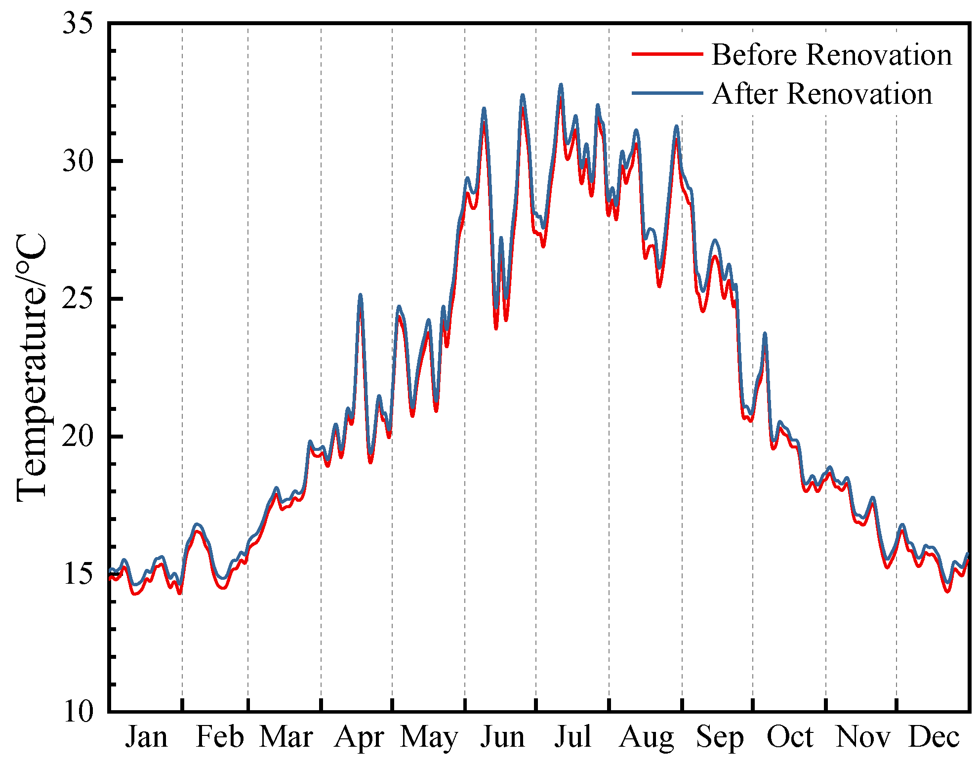Sustainability 15 09926 g014