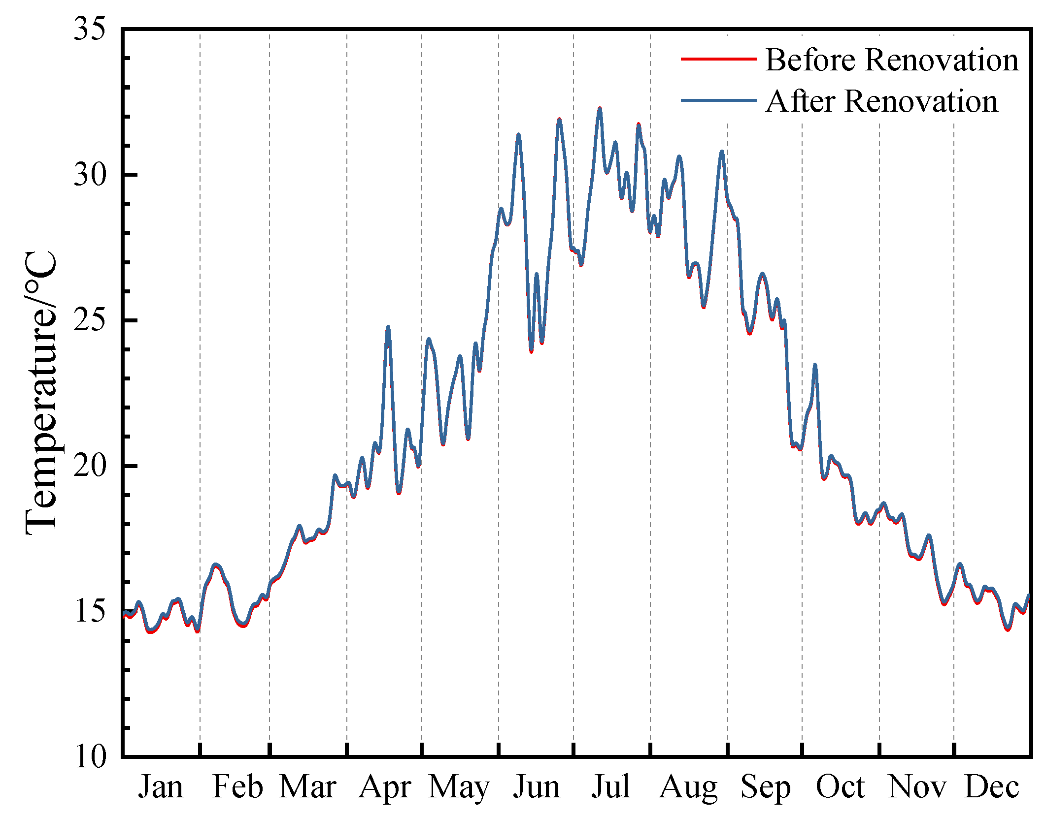 Sustainability 15 09926 g015