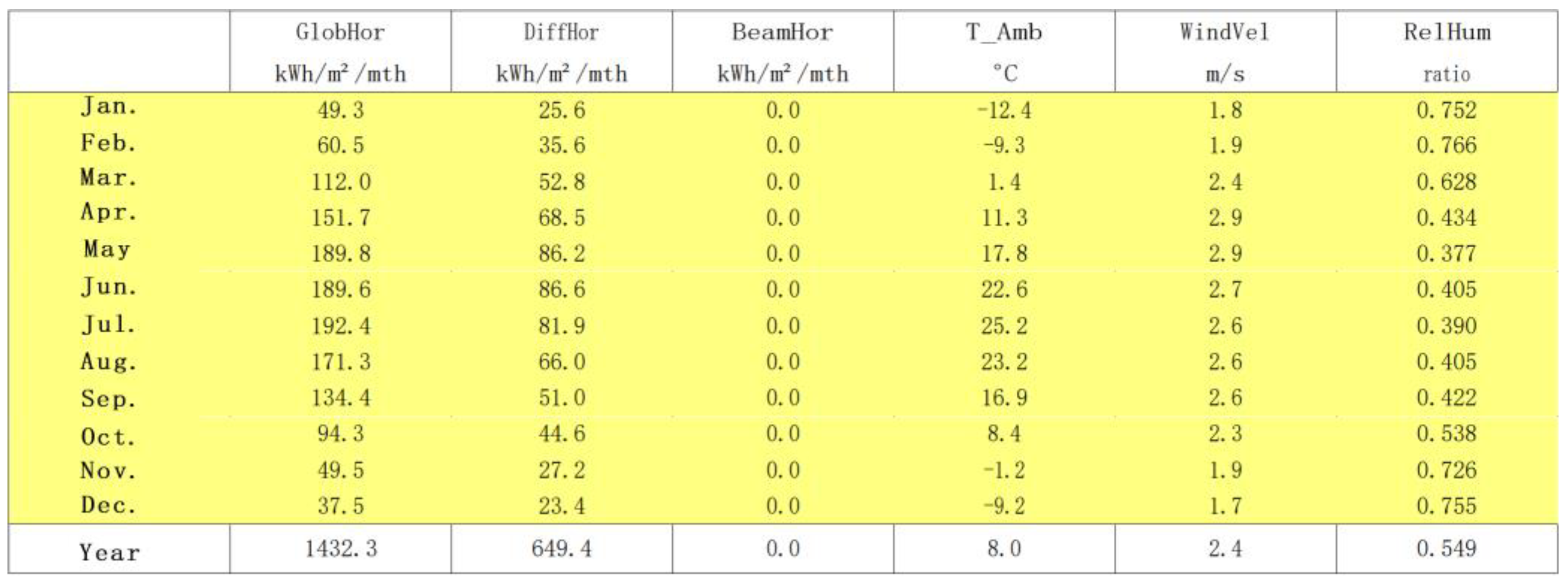 Sustainability 15 09926 g017