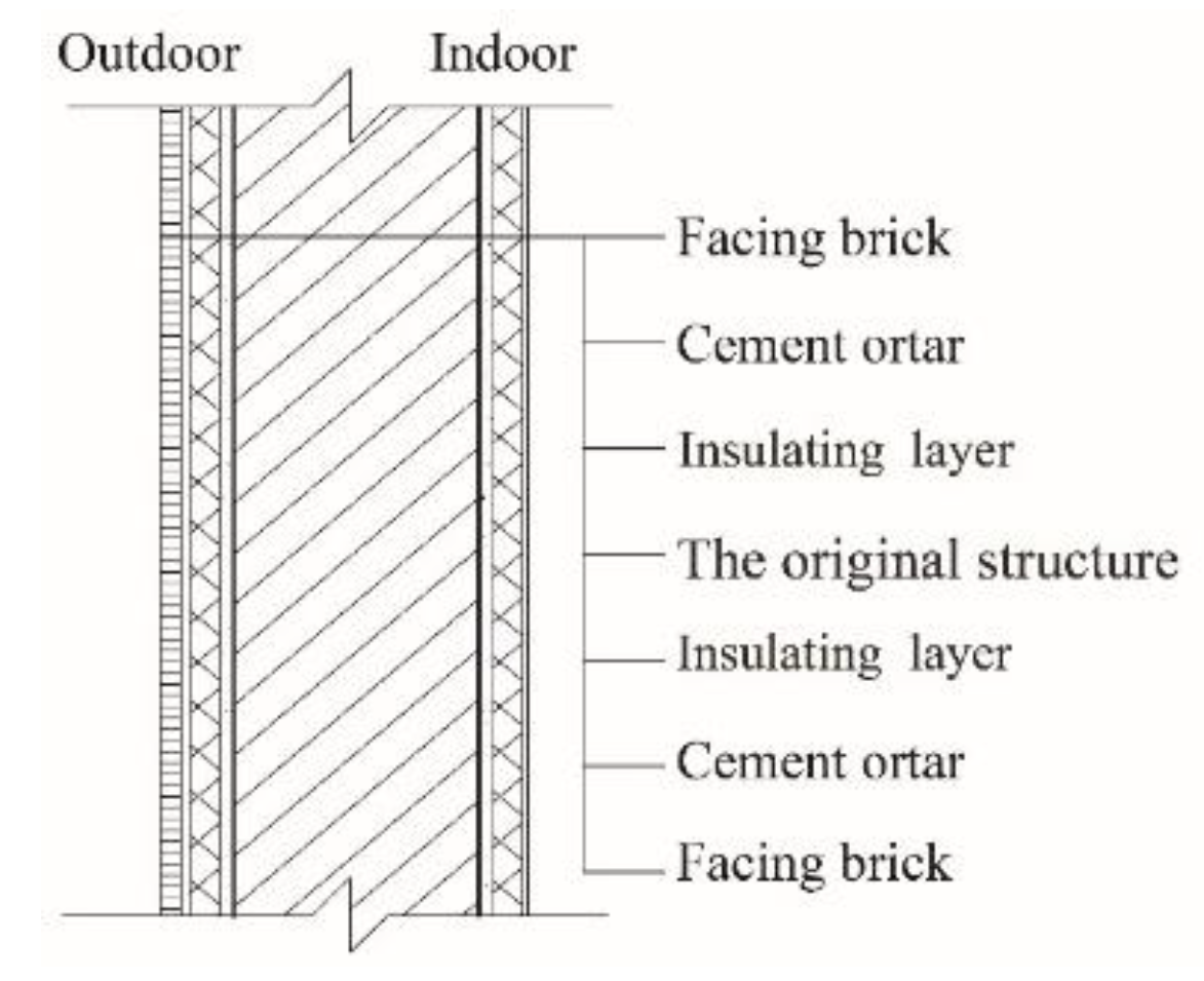 Sustainability 15 09926 g024
