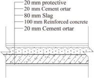 Sustainability 15 09926 i002
