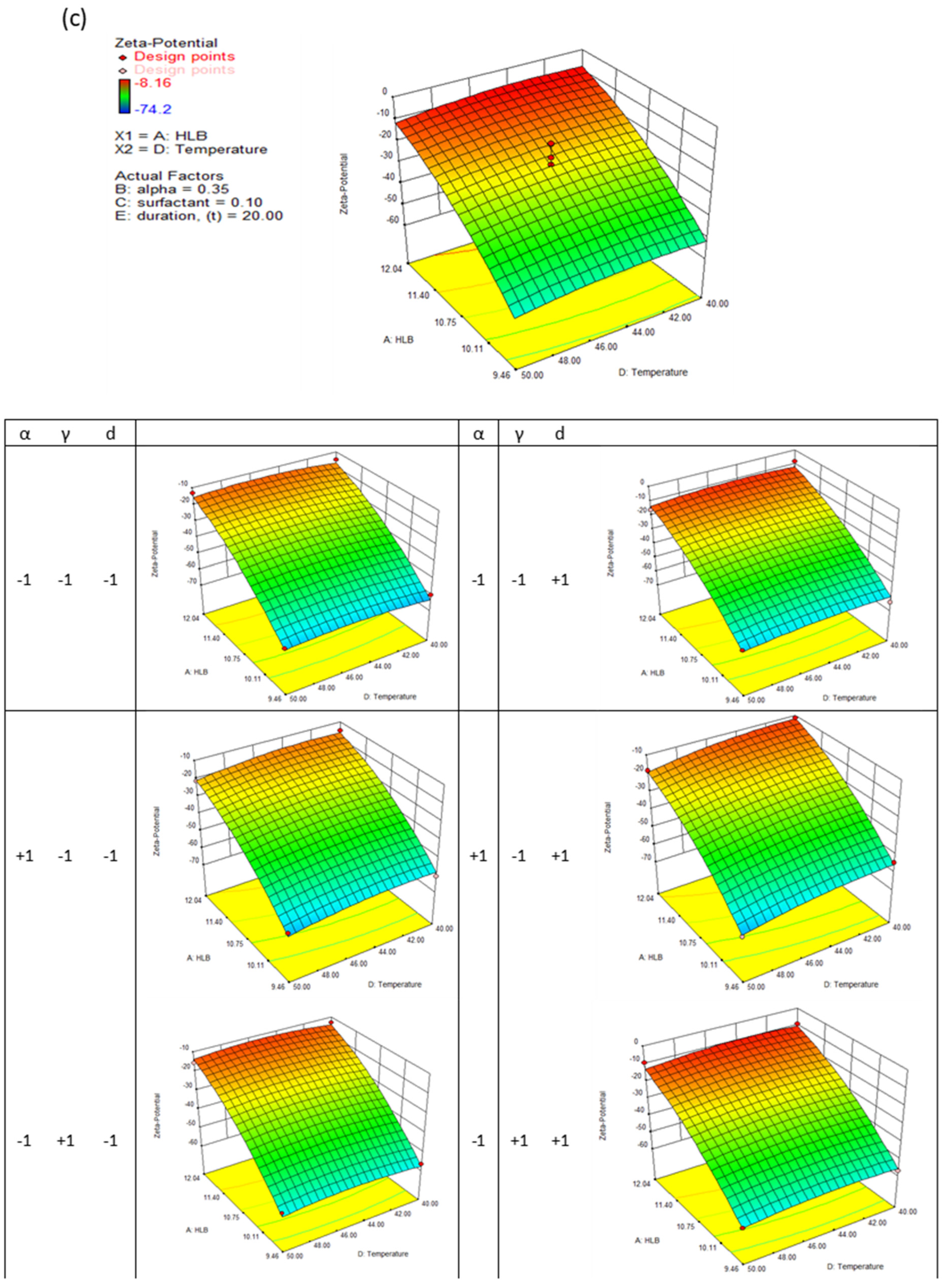 Sustainability 15 09929 g003c