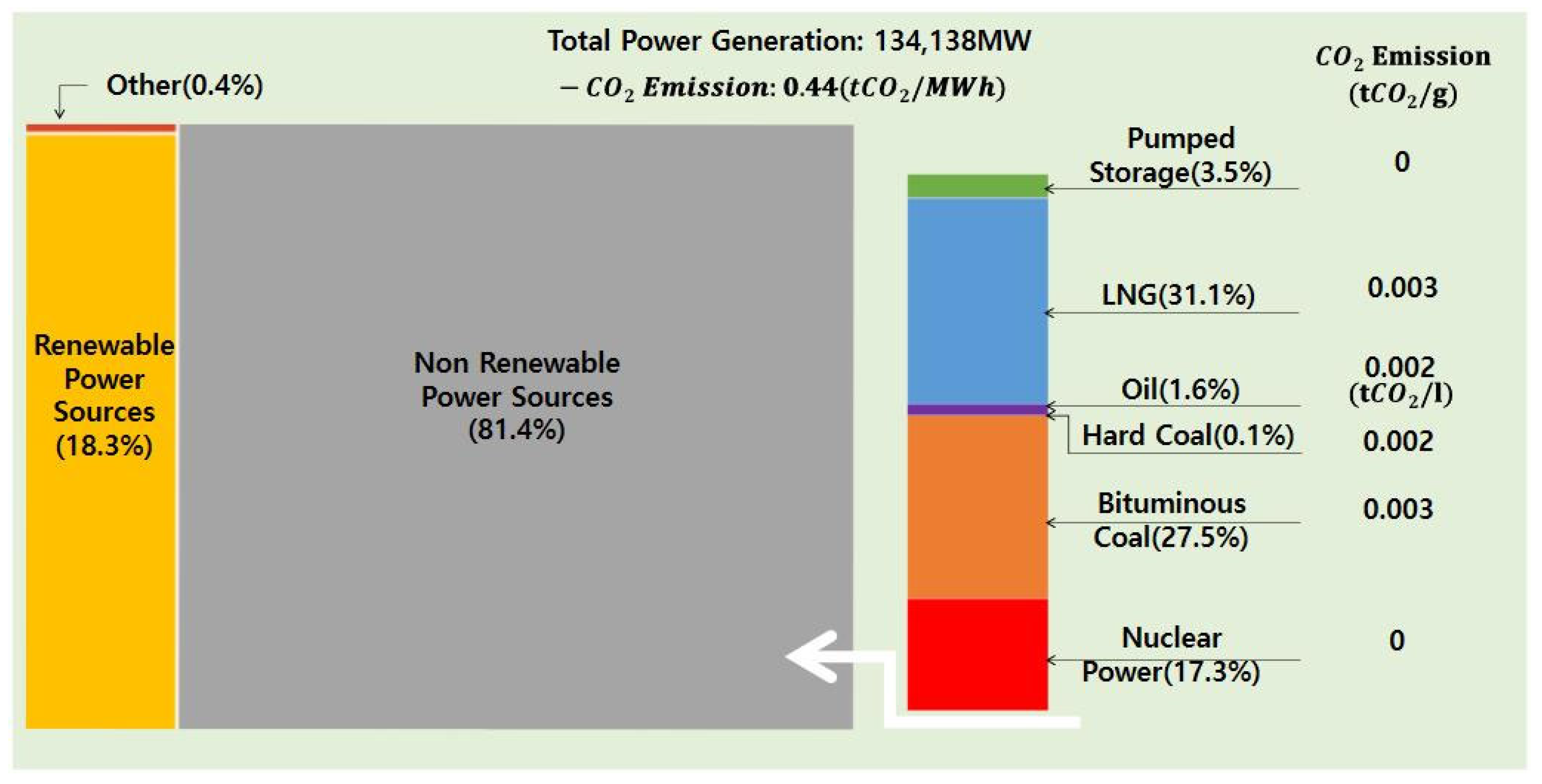 Sustainability 15 09931 g001 Sustainability 15 09931 g001