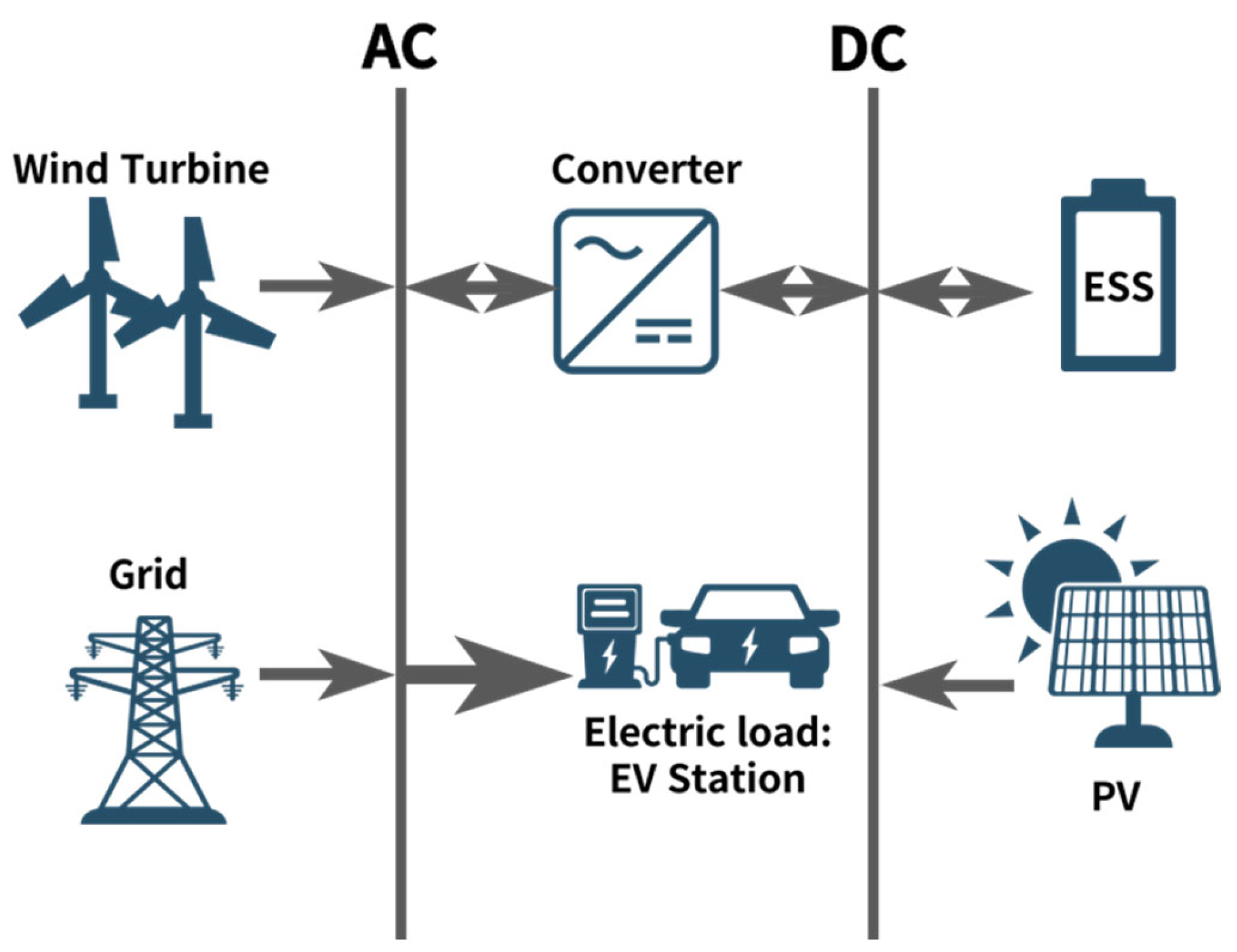 Sustainability 15 09931 g002 Sustainability 15 09931 g002