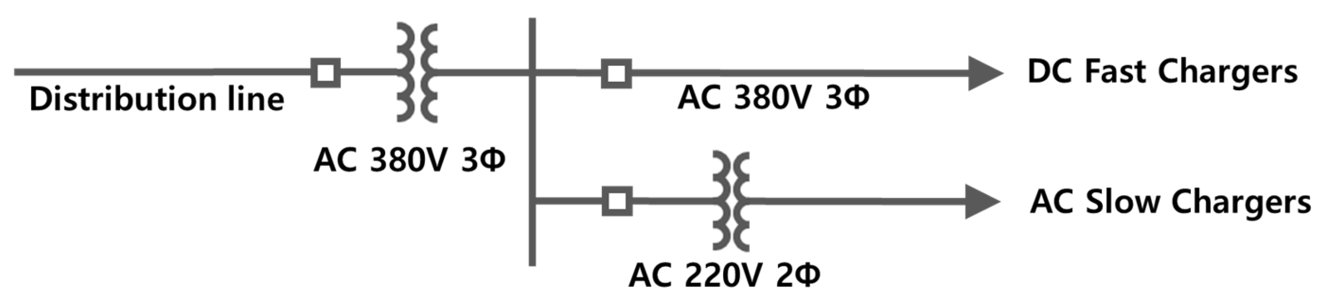 Sustainability 15 09931 g003 Sustainability 15 09931 g003