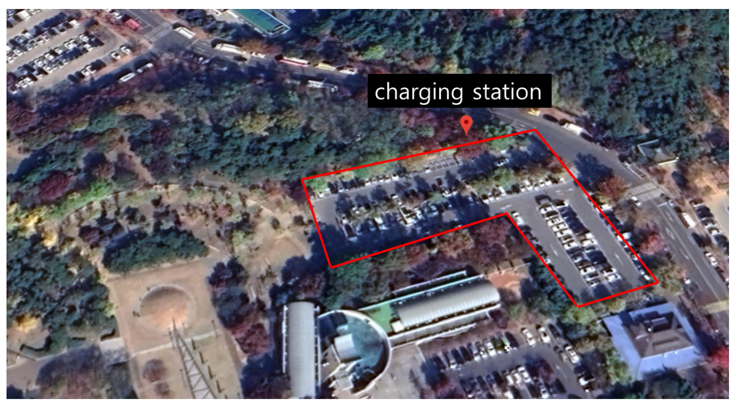 Sustainability 15 09931 g005 Sustainability 15 09931 g005