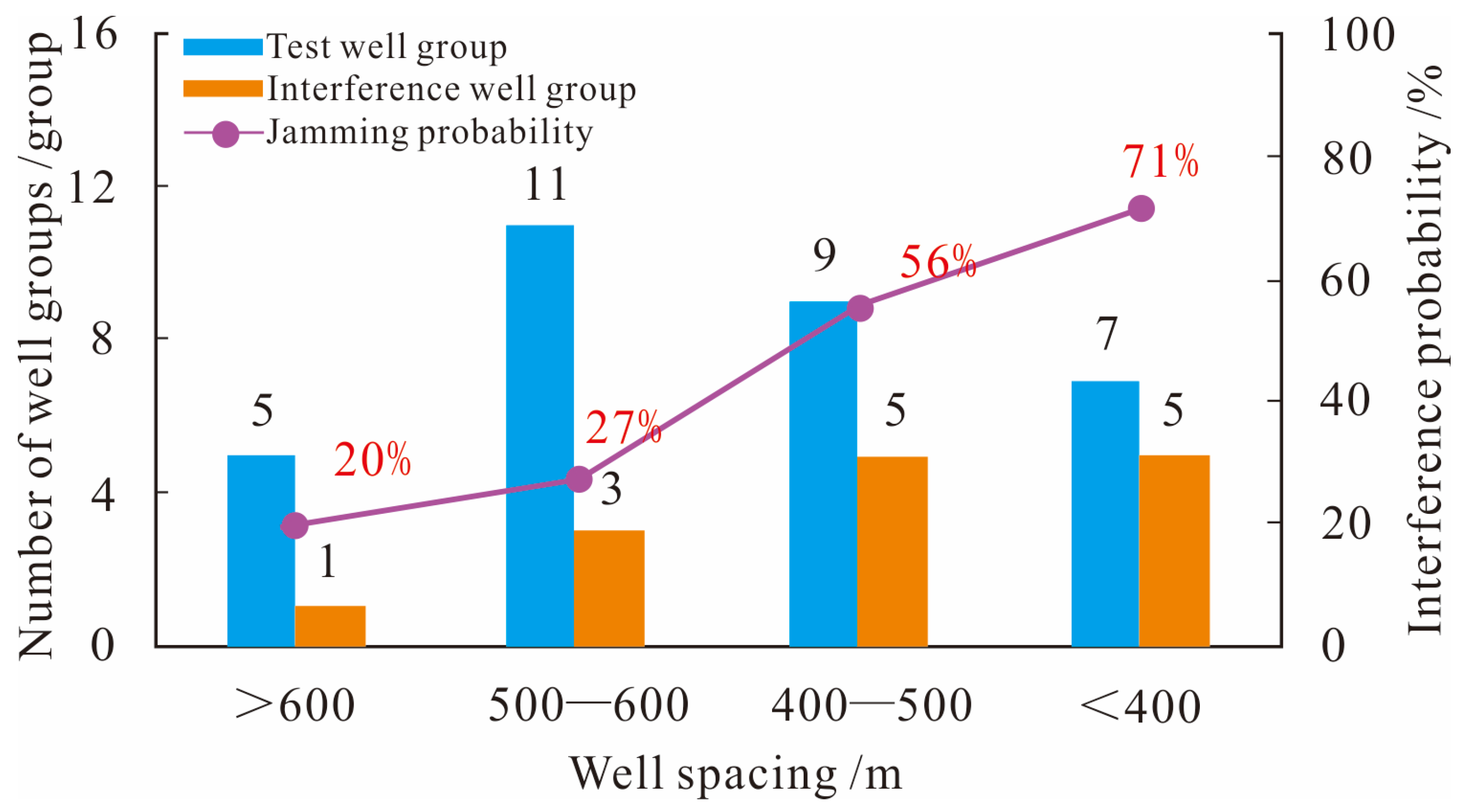 Sustainability 15 09933 g003