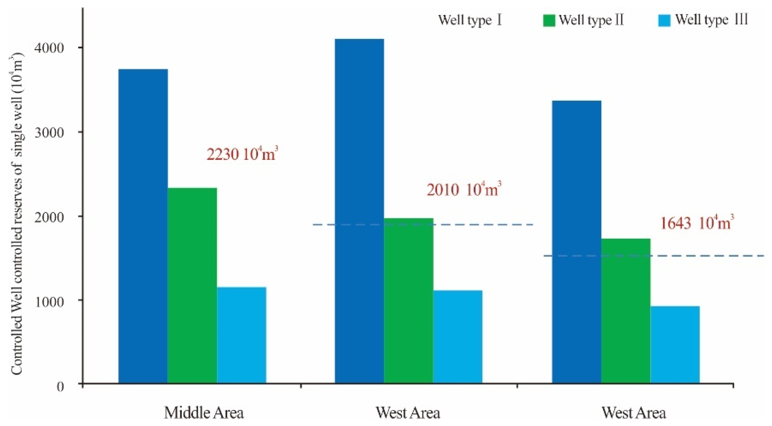 Sustainability 15 09933 g010