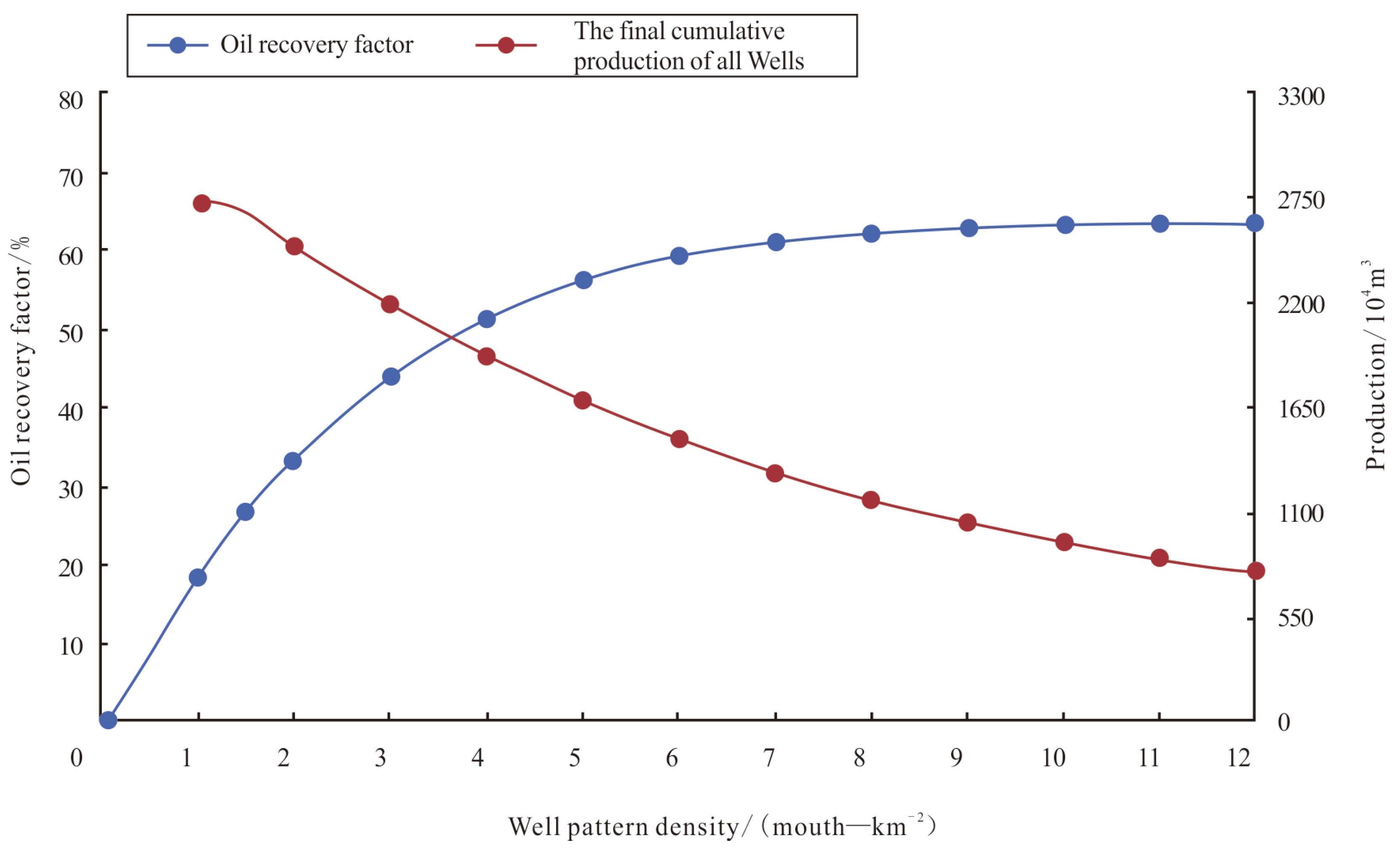 Sustainability 15 09933 g011