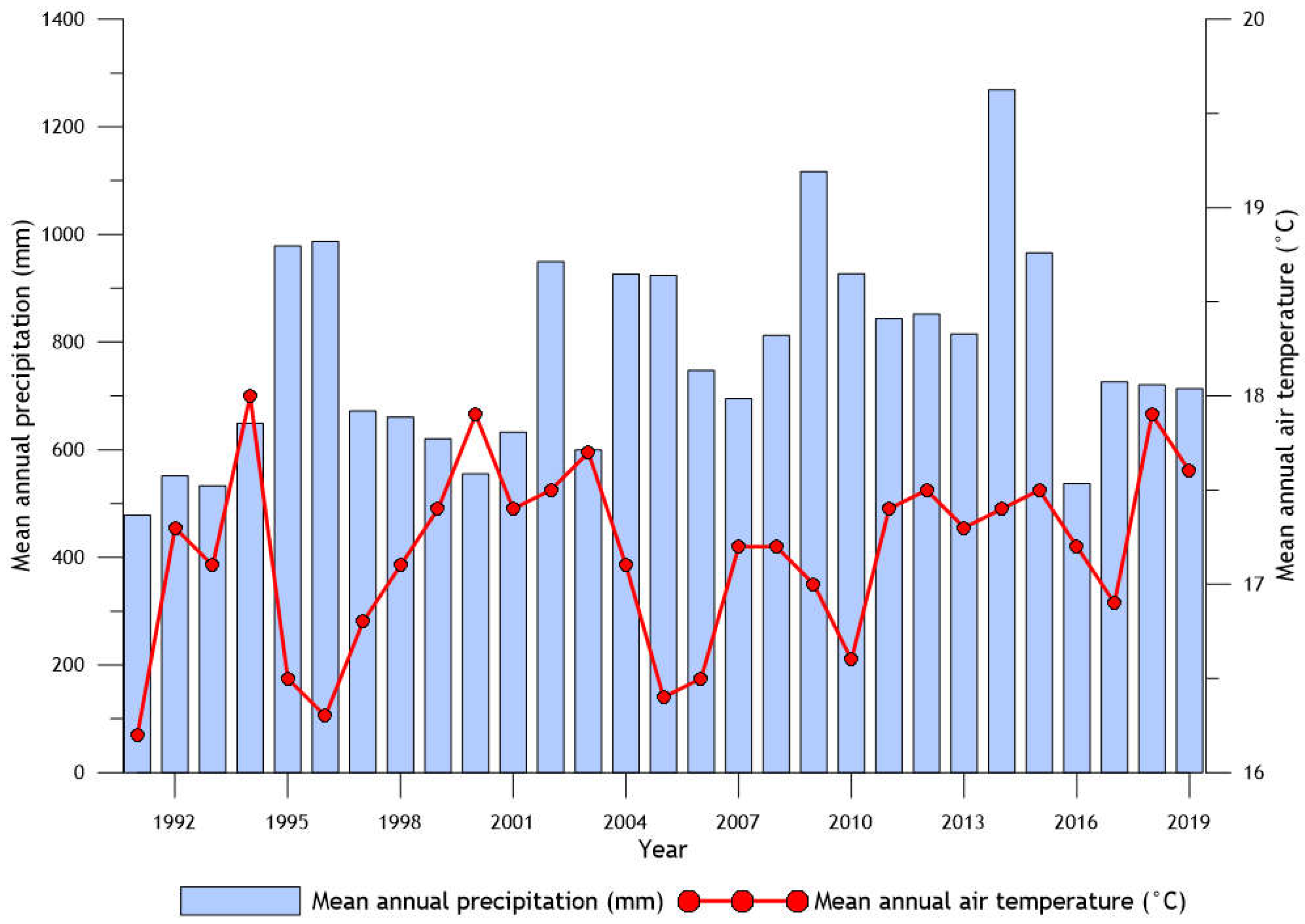 Sustainability 15 09934 g003