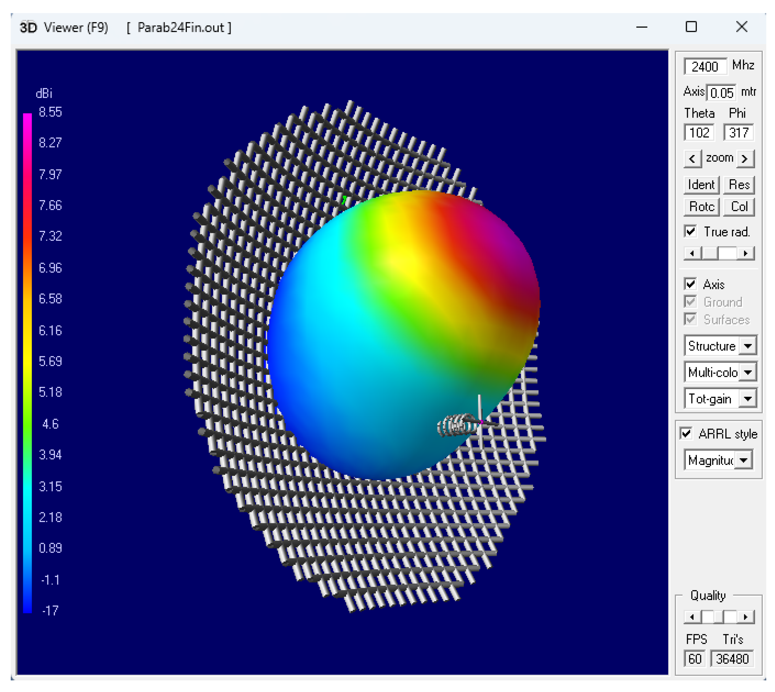 Sustainability 15 09939 g004