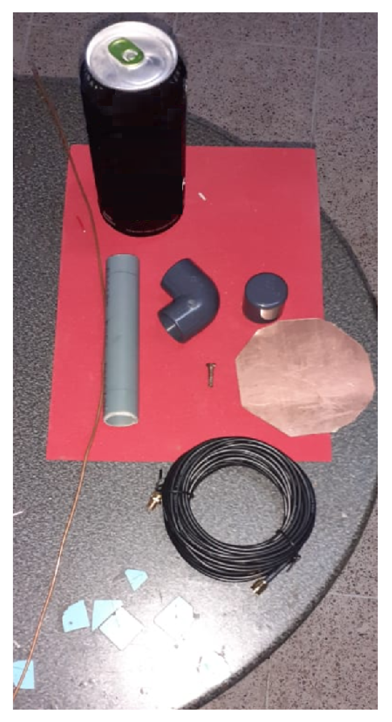 Sustainability 15 09939 g005