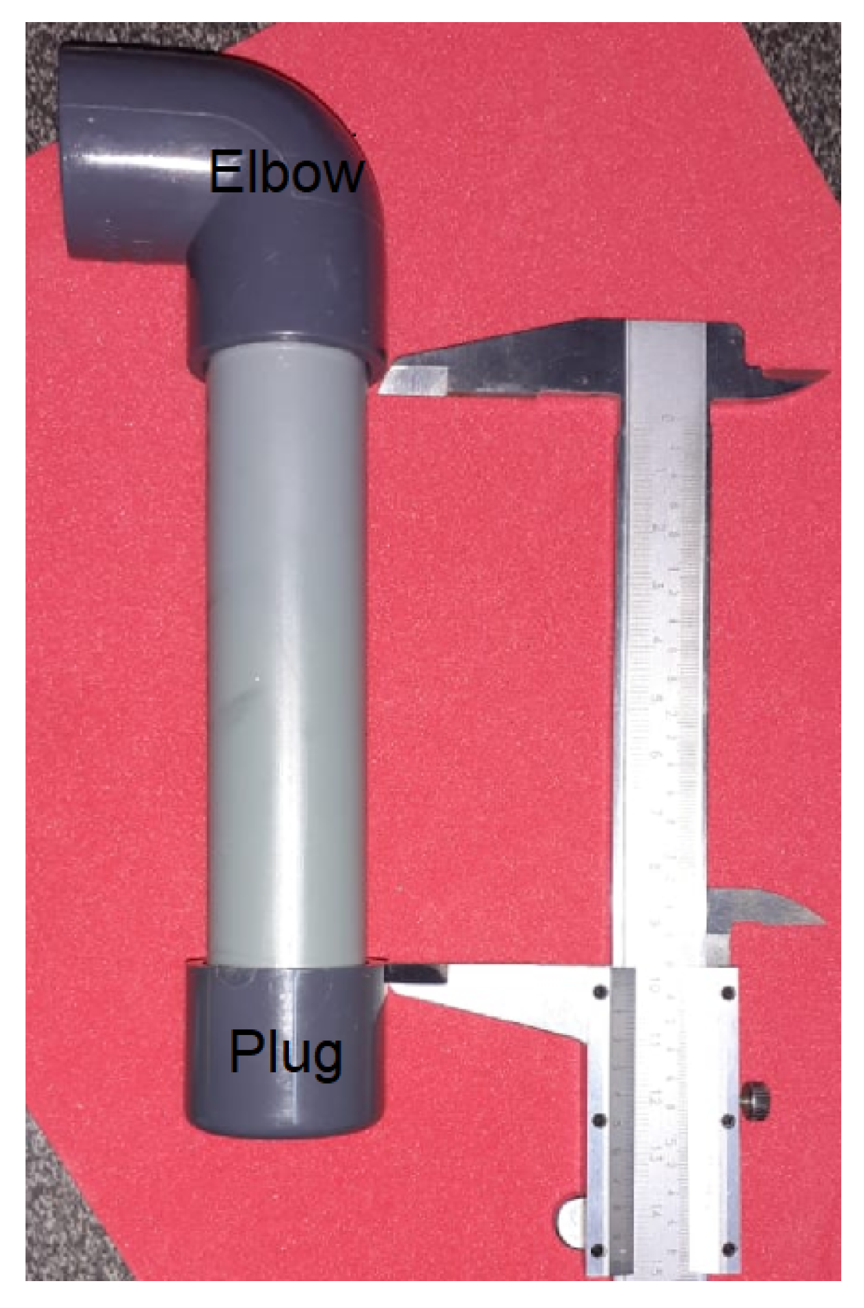 Sustainability 15 09939 g006