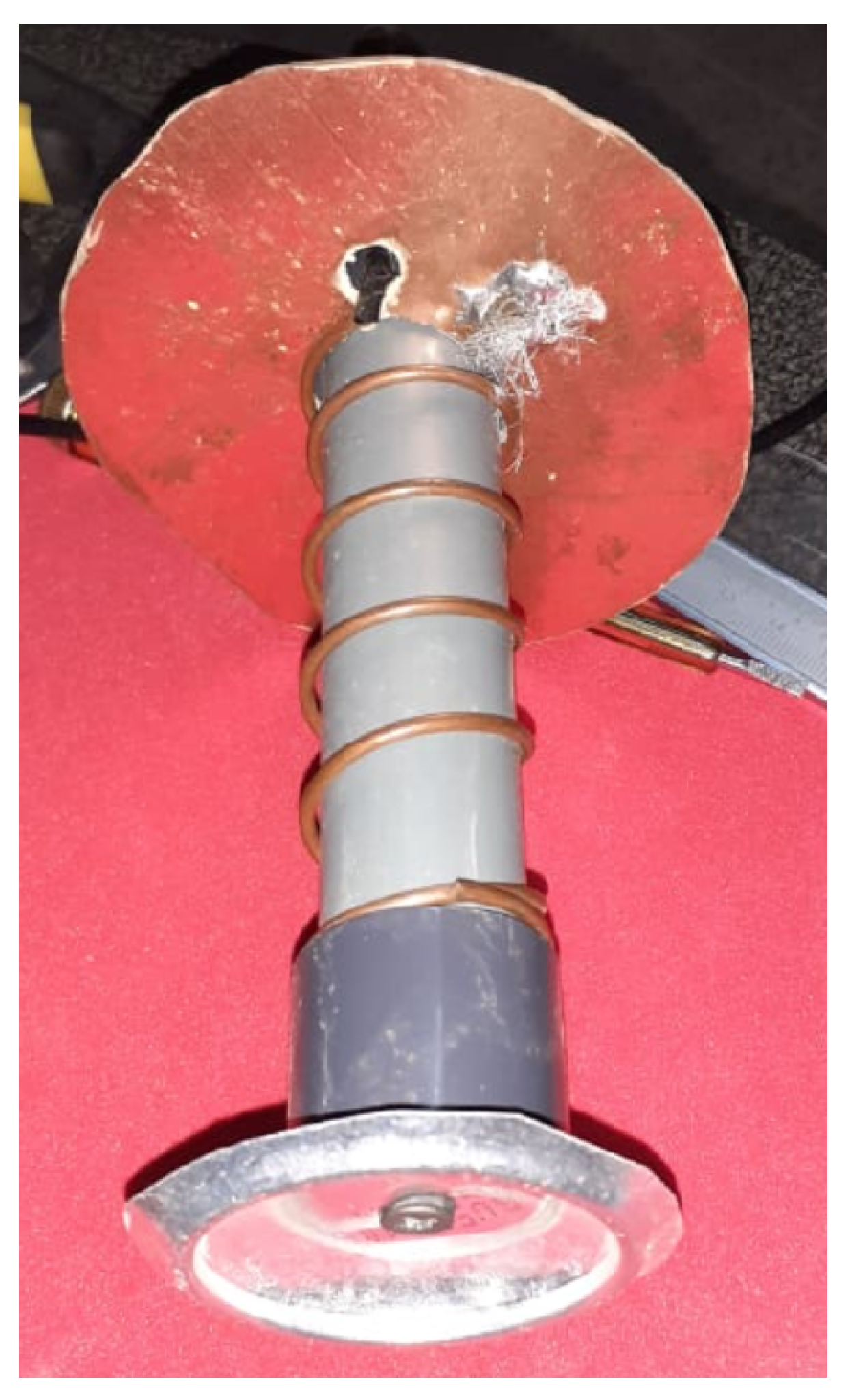 Sustainability 15 09939 g011