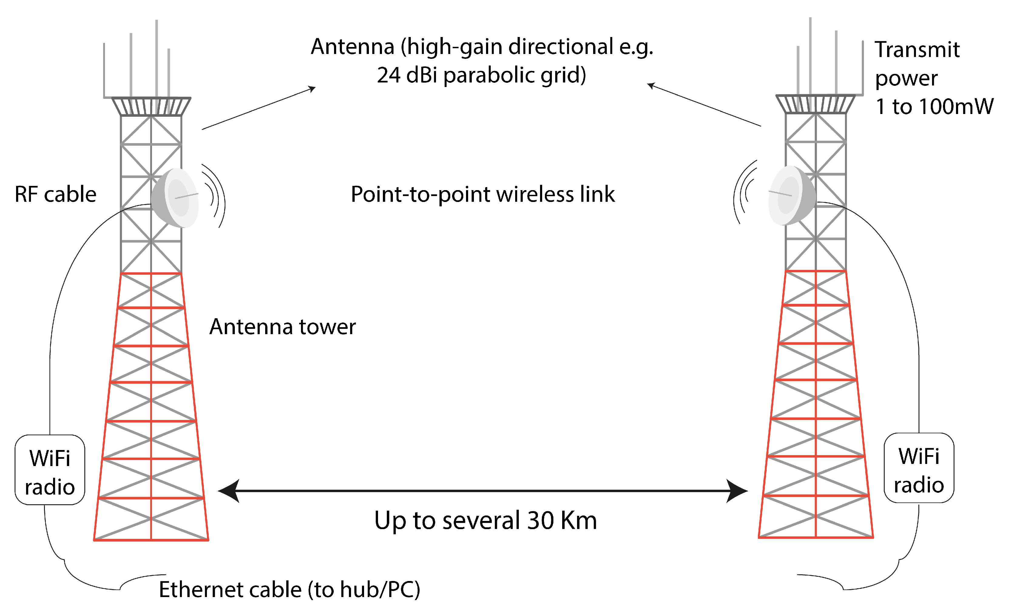 Sustainability 15 09939 g016