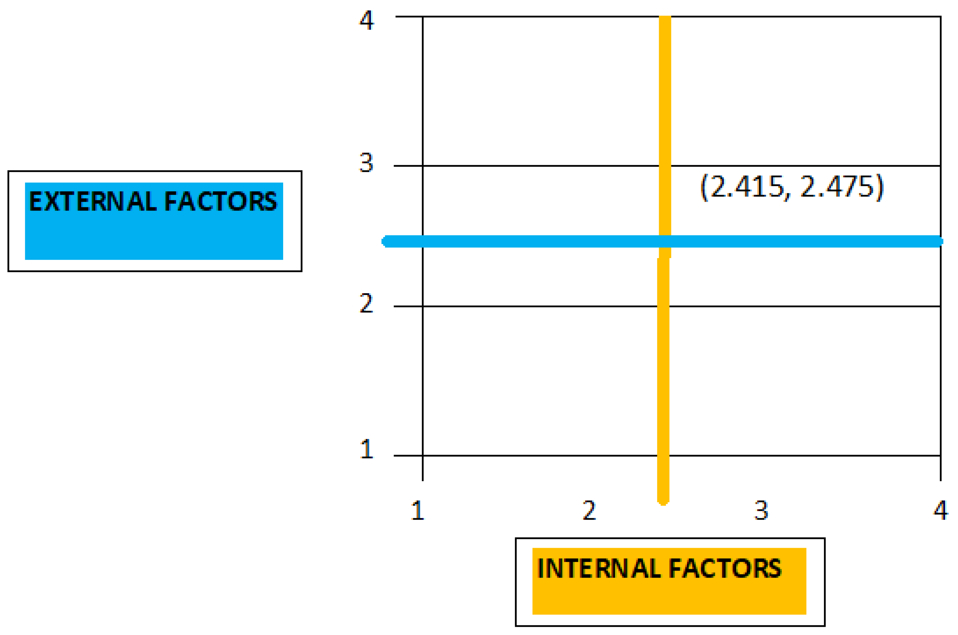 Sustainability 15 09939 g017