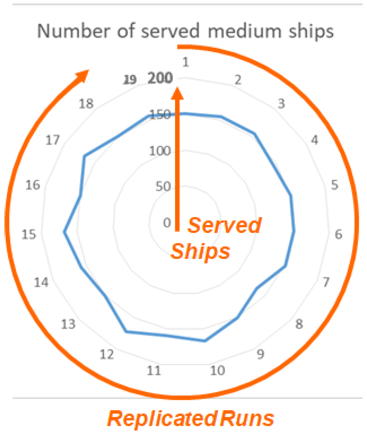 Sustainability 15 09940 g009