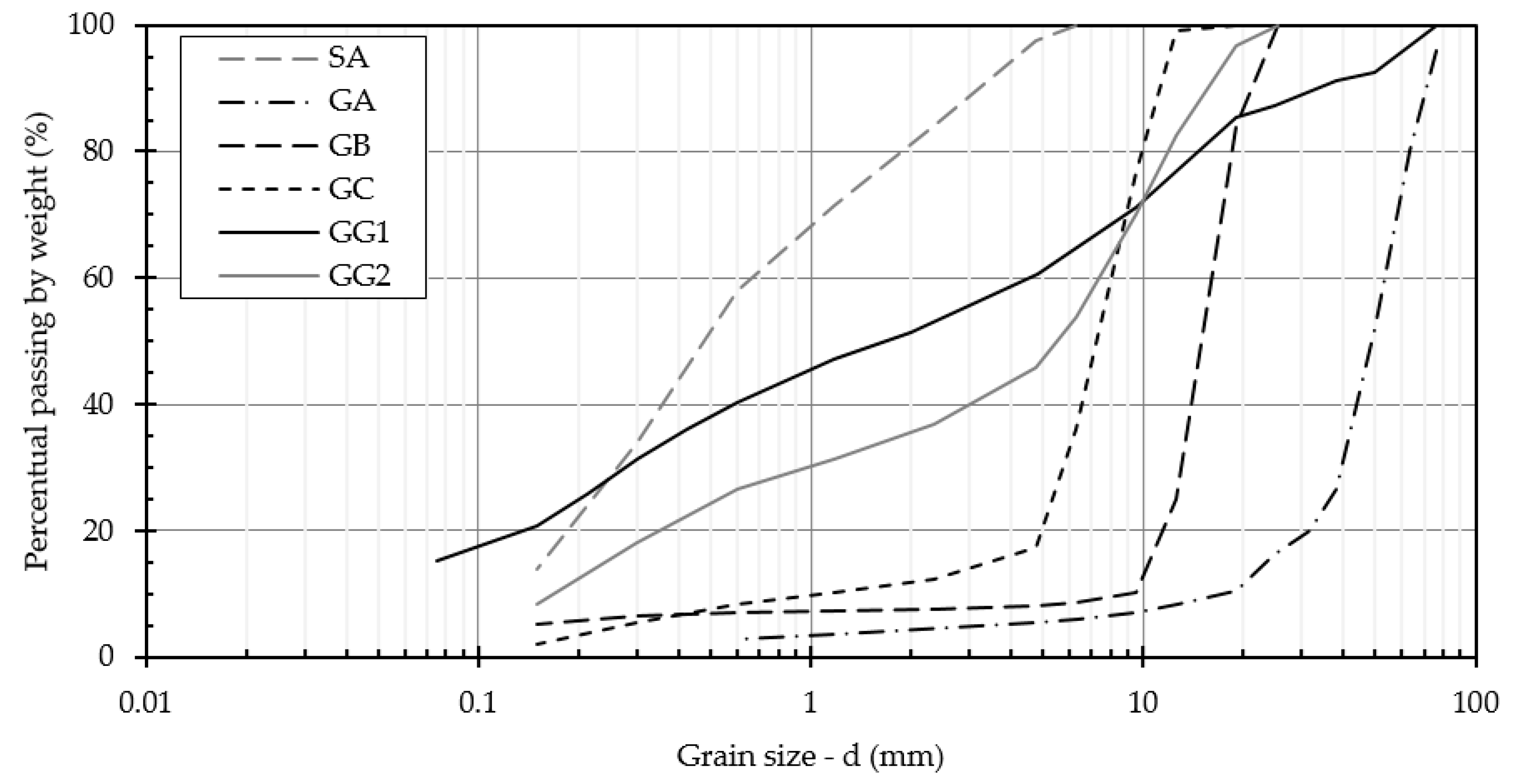 Sustainability 15 09942 g001 Sustainability 15 09942 g001