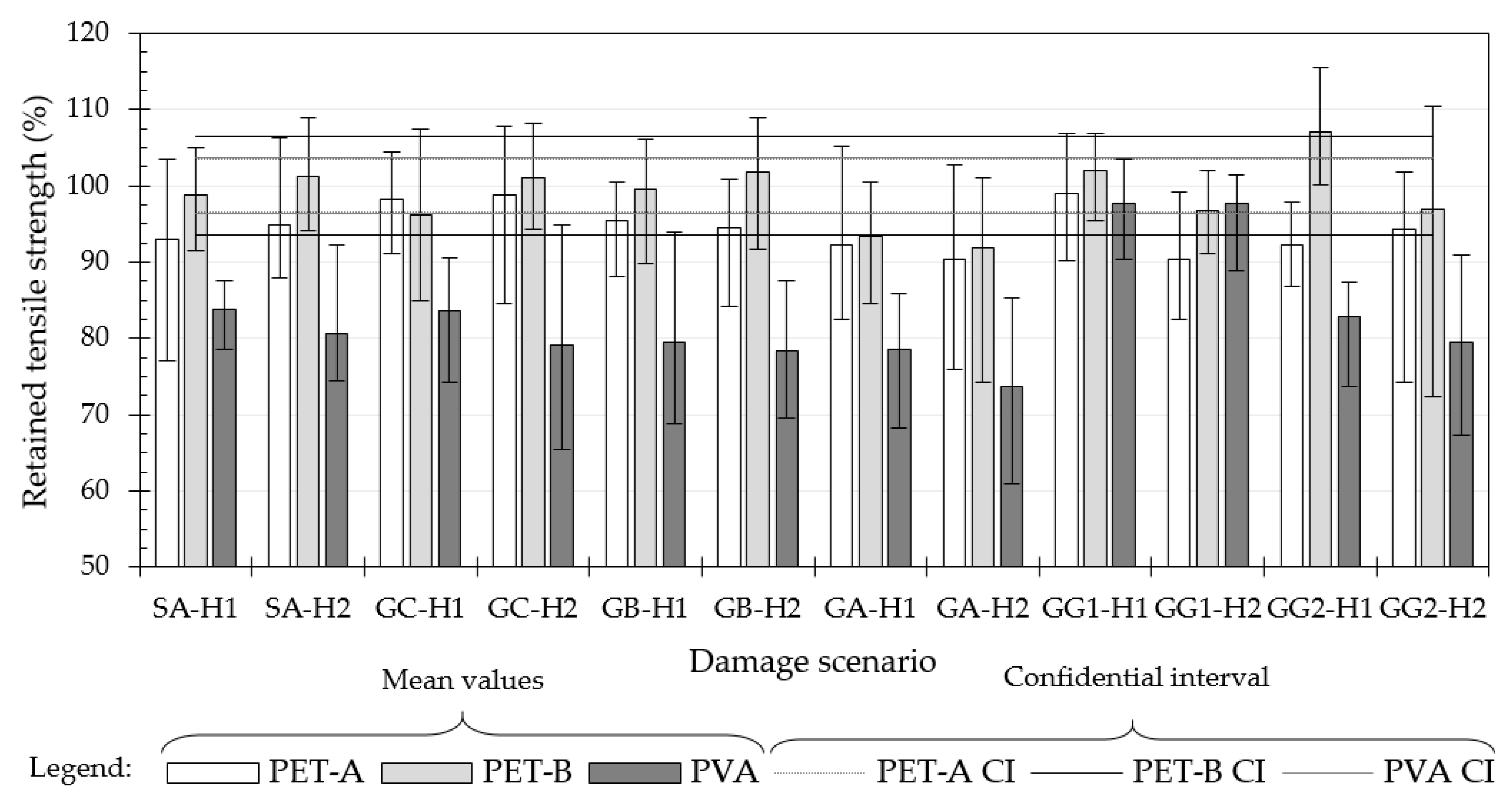 Sustainability 15 09942 g003 Sustainability 15 09942 g003