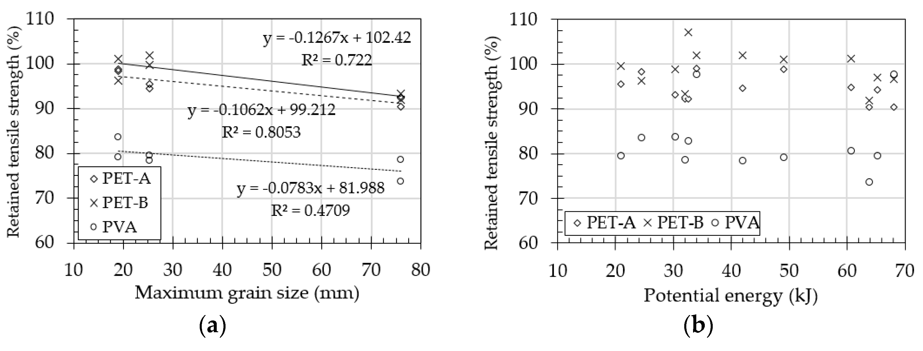Sustainability 15 09942 g004 Sustainability 15 09942 g004