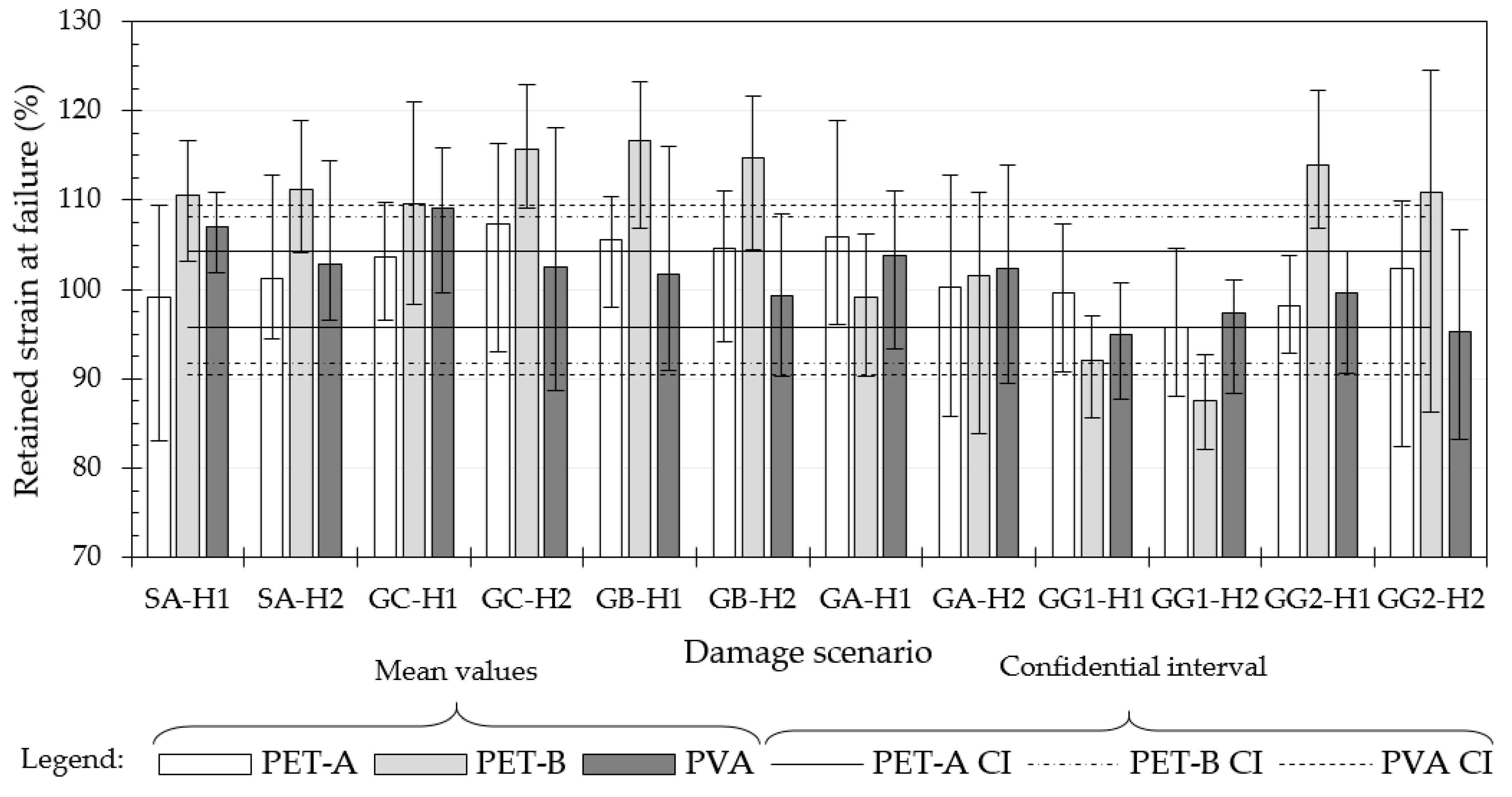 Sustainability 15 09942 g005 Sustainability 15 09942 g005