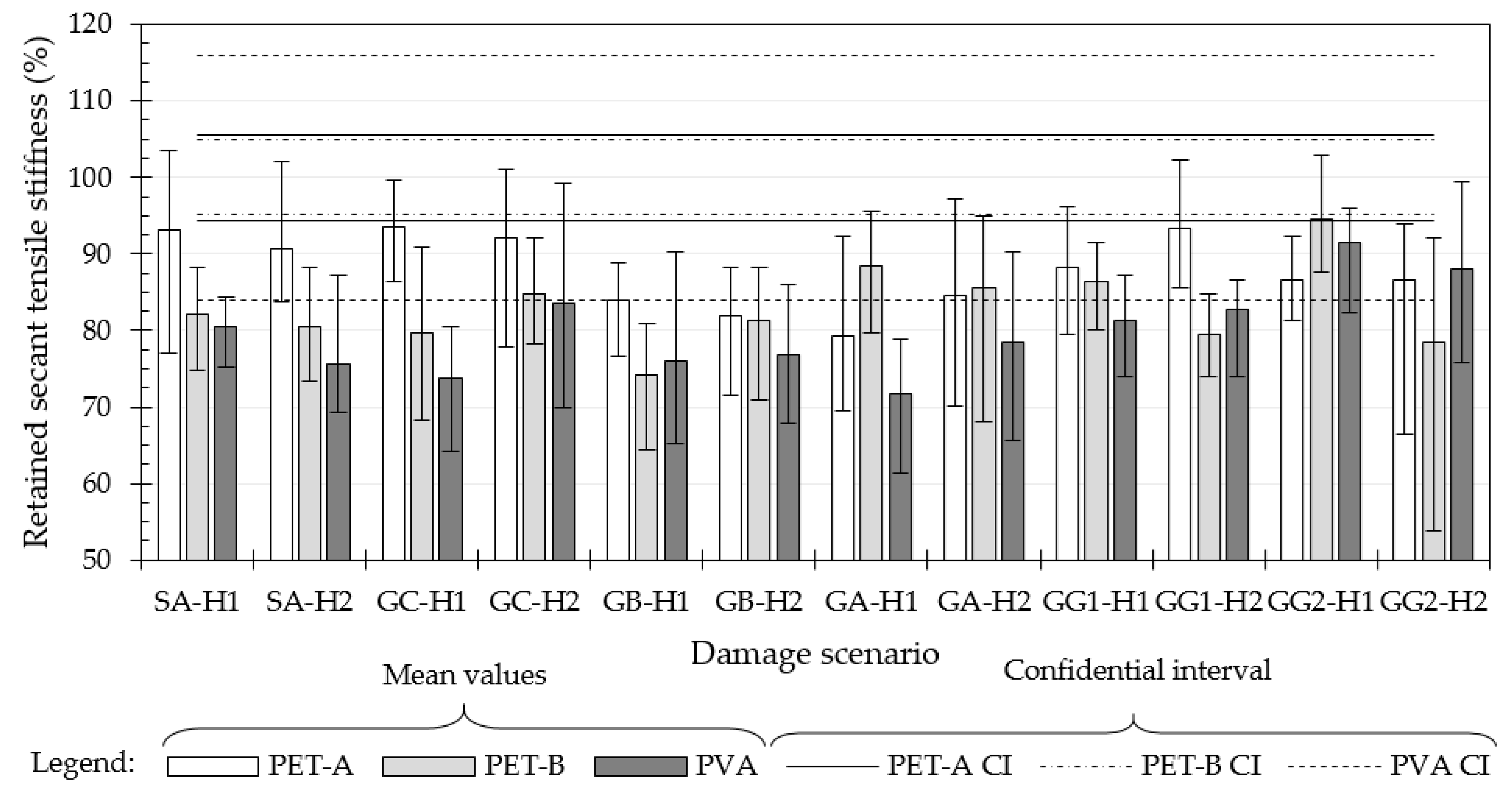 Sustainability 15 09942 g006 Sustainability 15 09942 g006