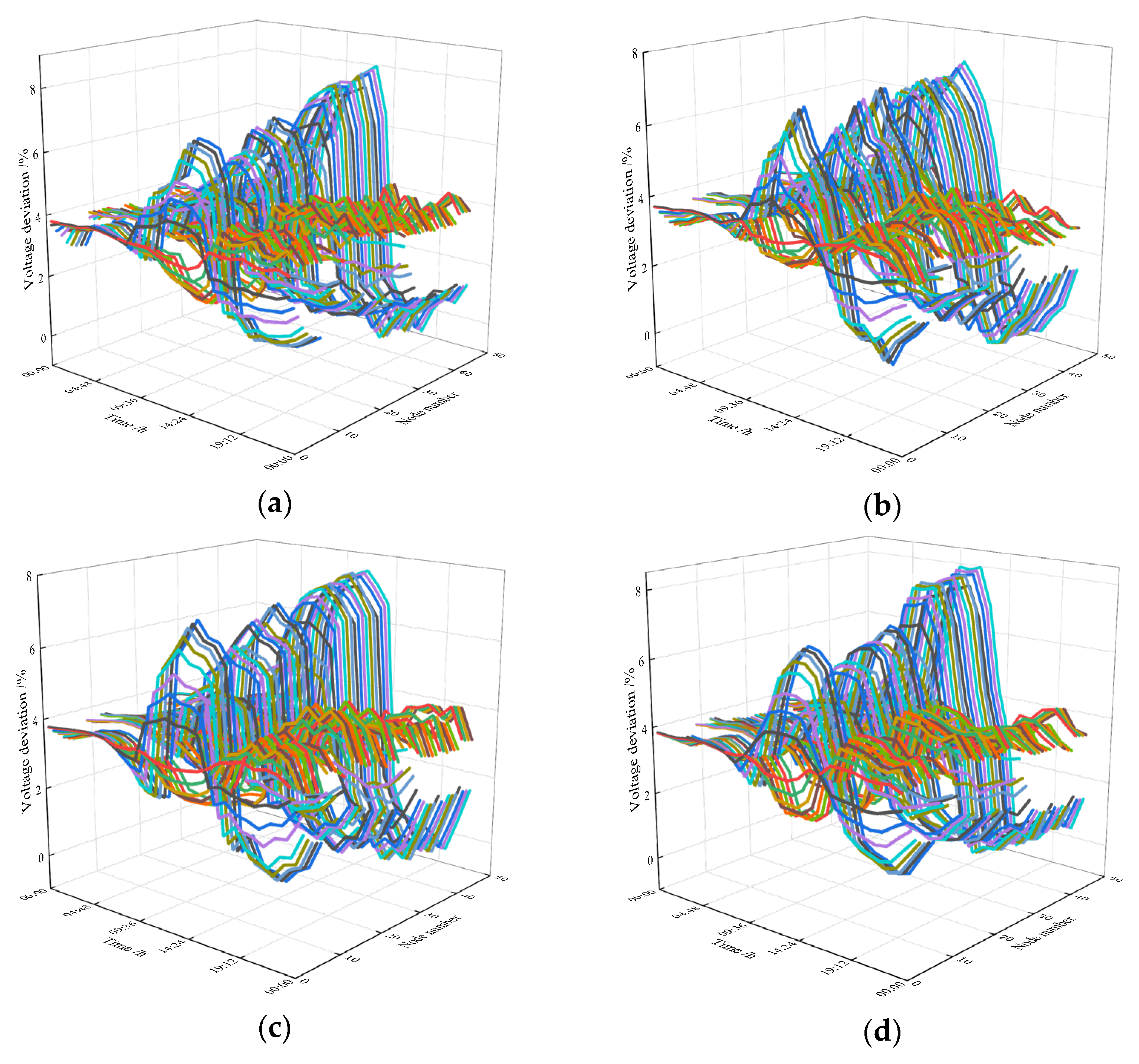 Sustainability 15 09943 g005 Sustainability 15 09943 g005