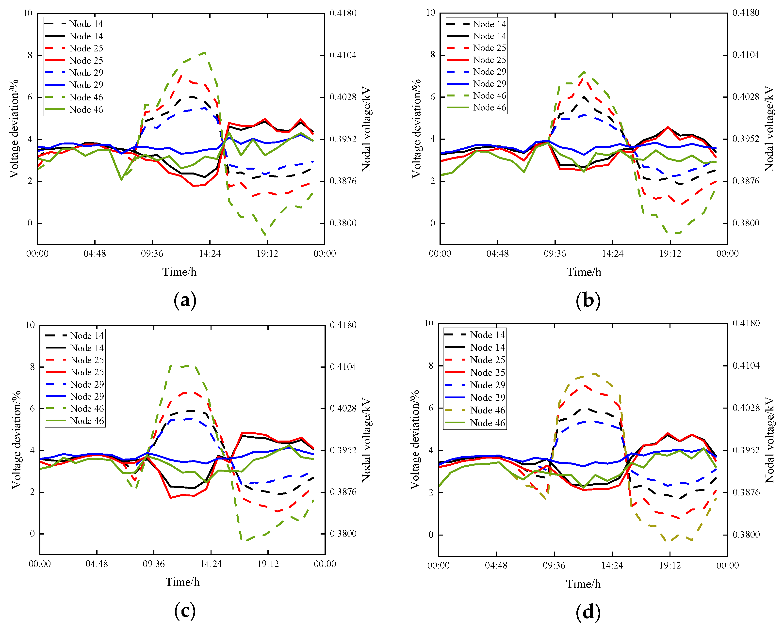 Sustainability 15 09943 g006 Sustainability 15 09943 g006