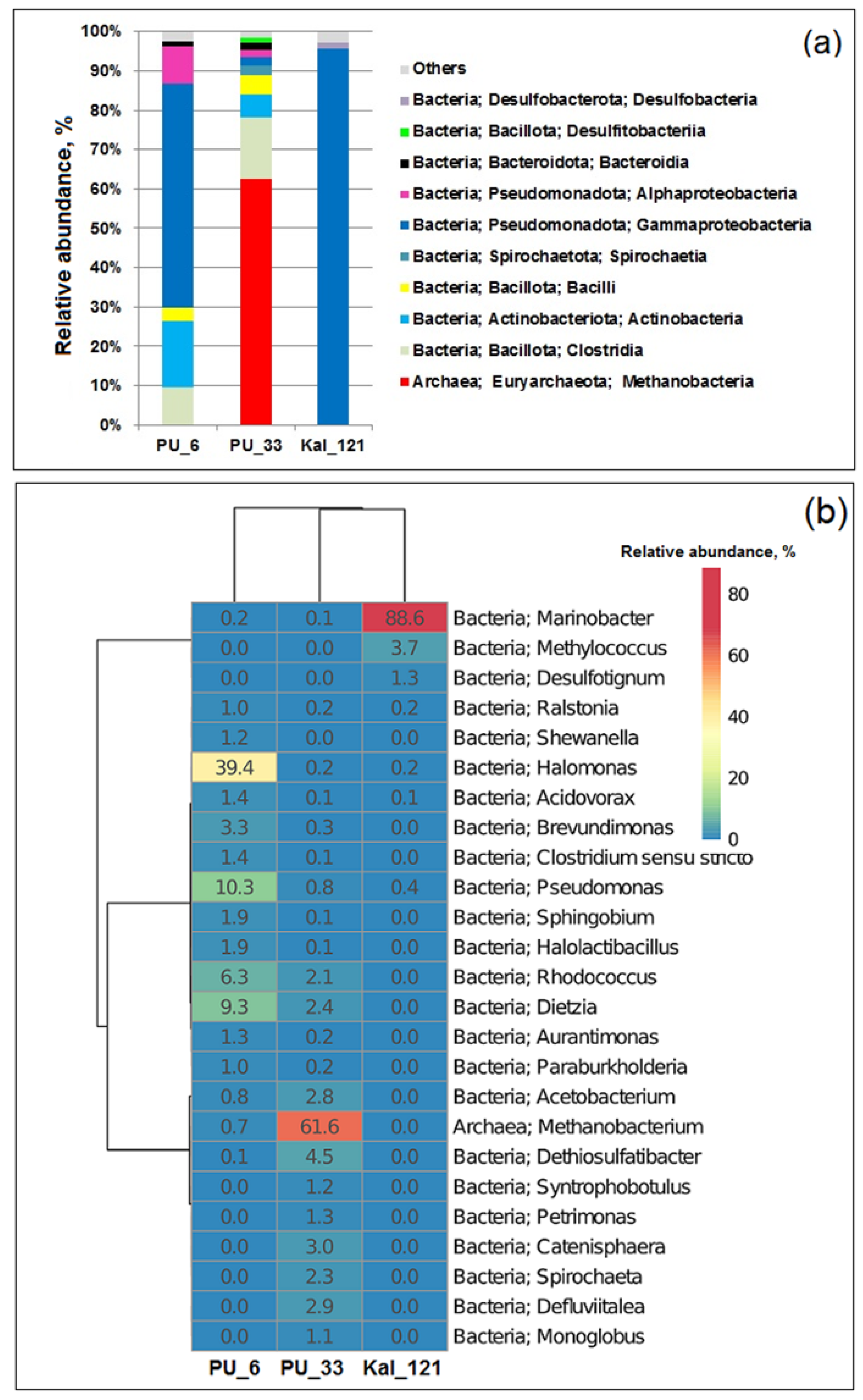 Sustainability 15 09945 g002 Sustainability 15 09945 g002