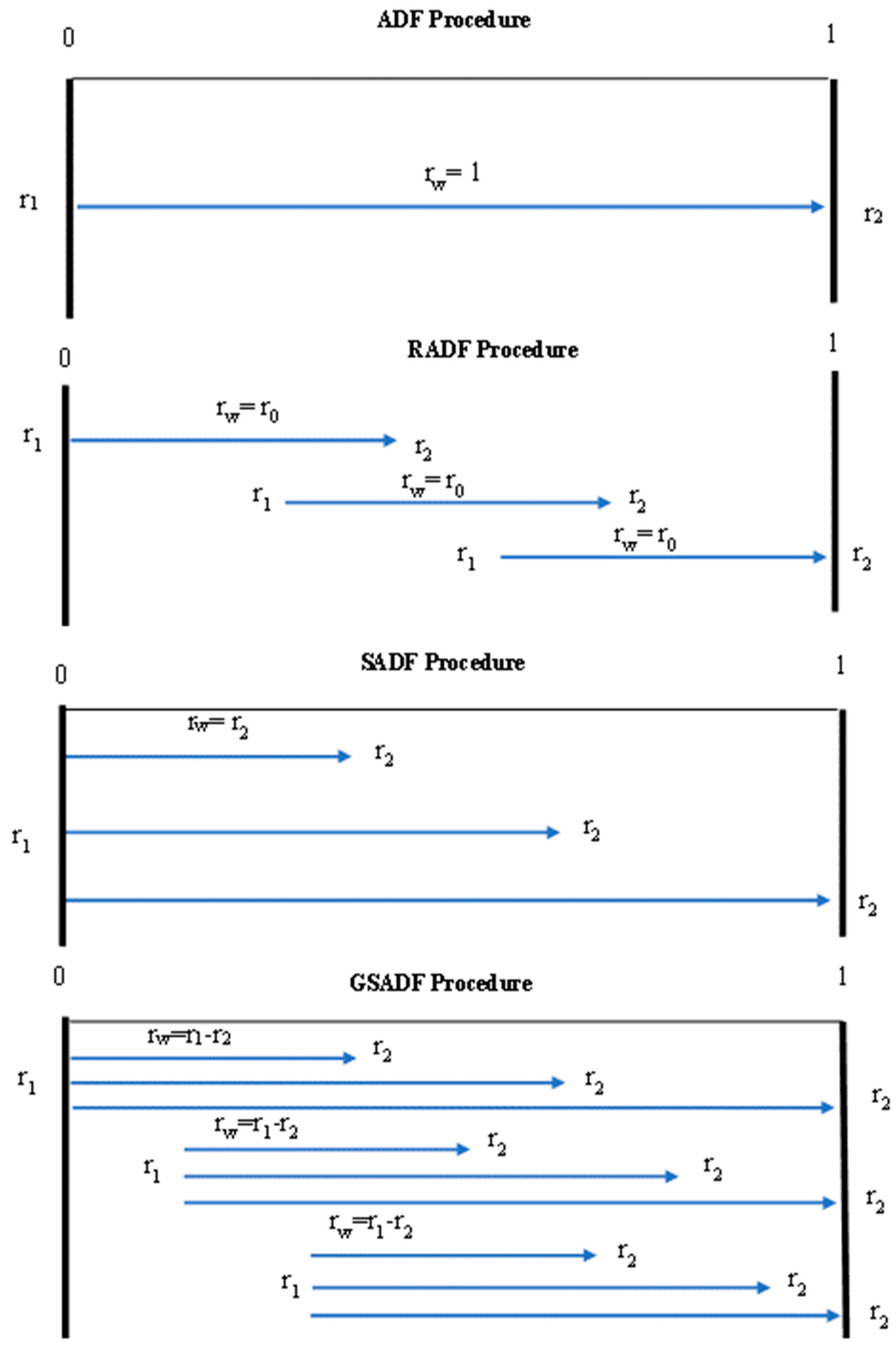 Sustainability 15 09947 g001