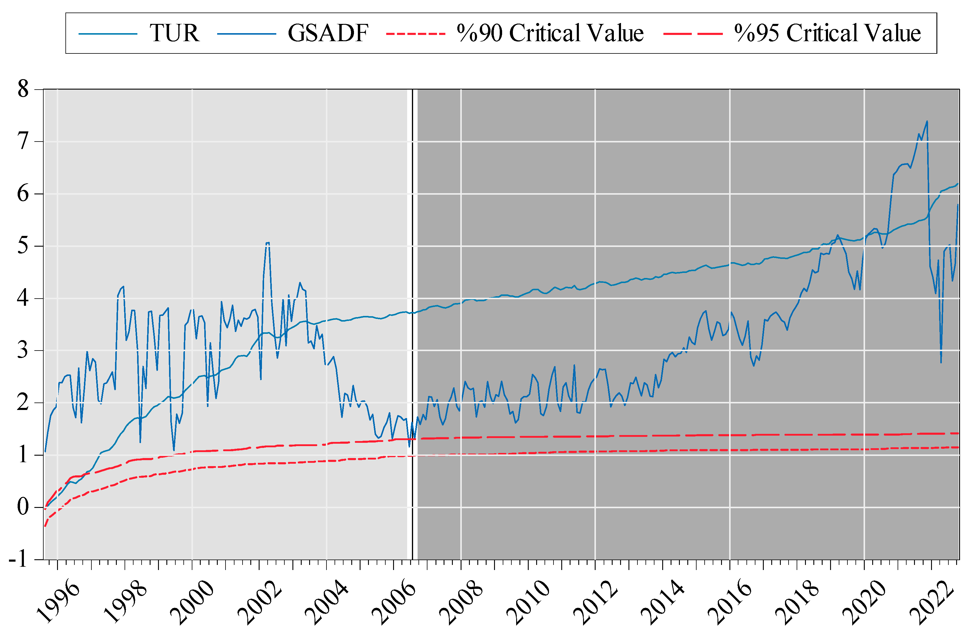 Sustainability 15 09947 g003
