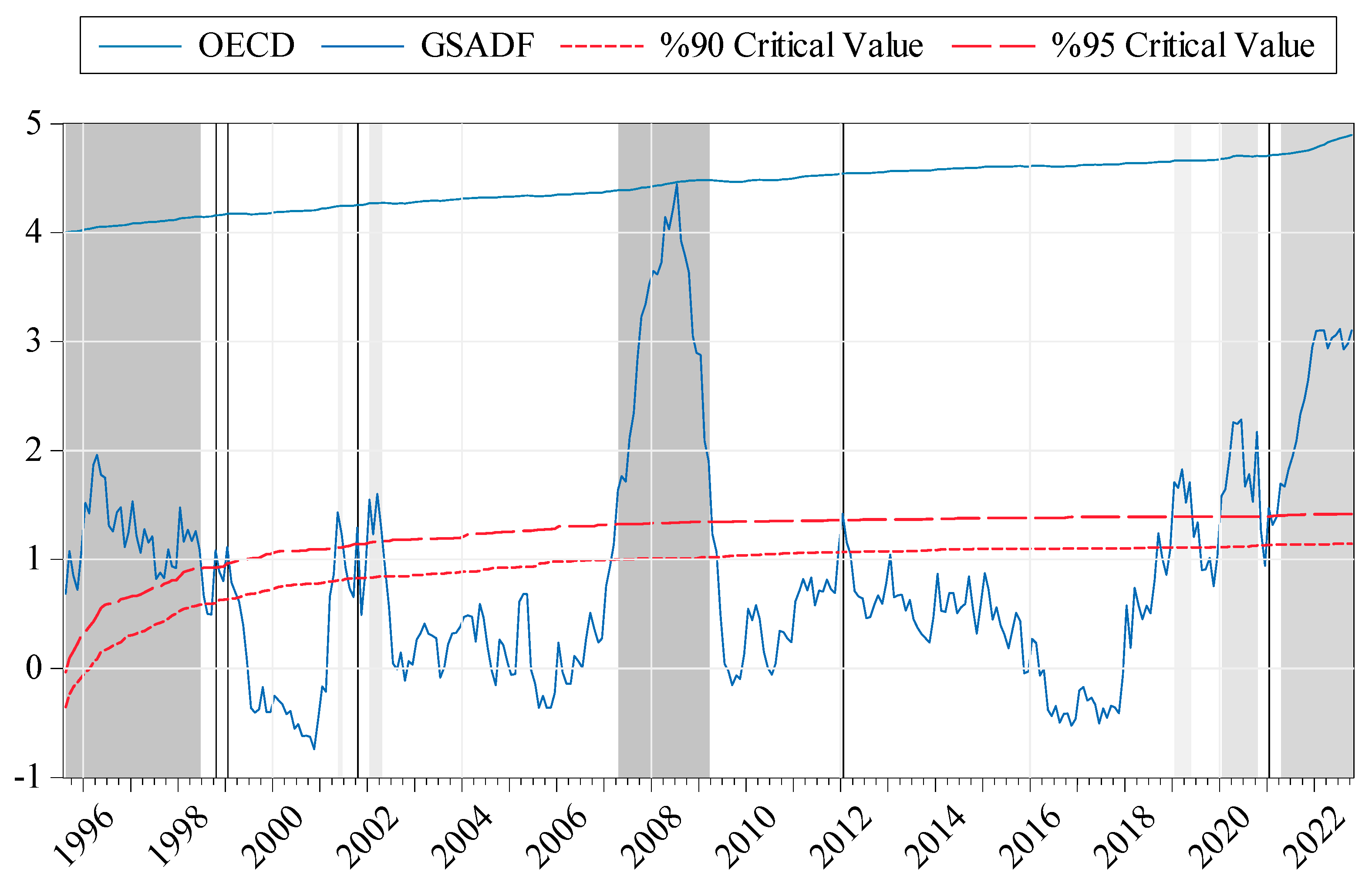Sustainability 15 09947 g005