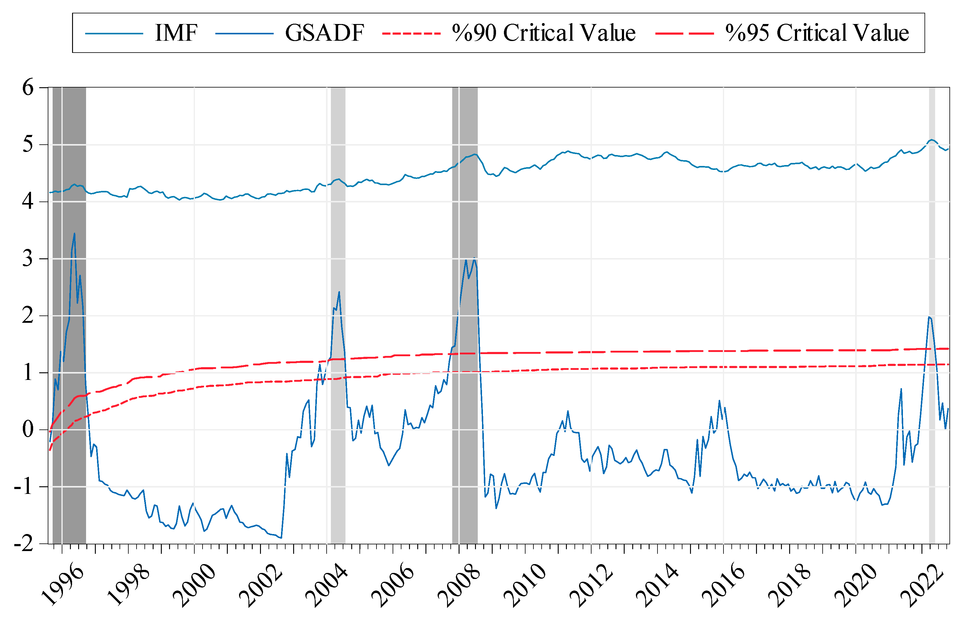 Sustainability 15 09947 g006